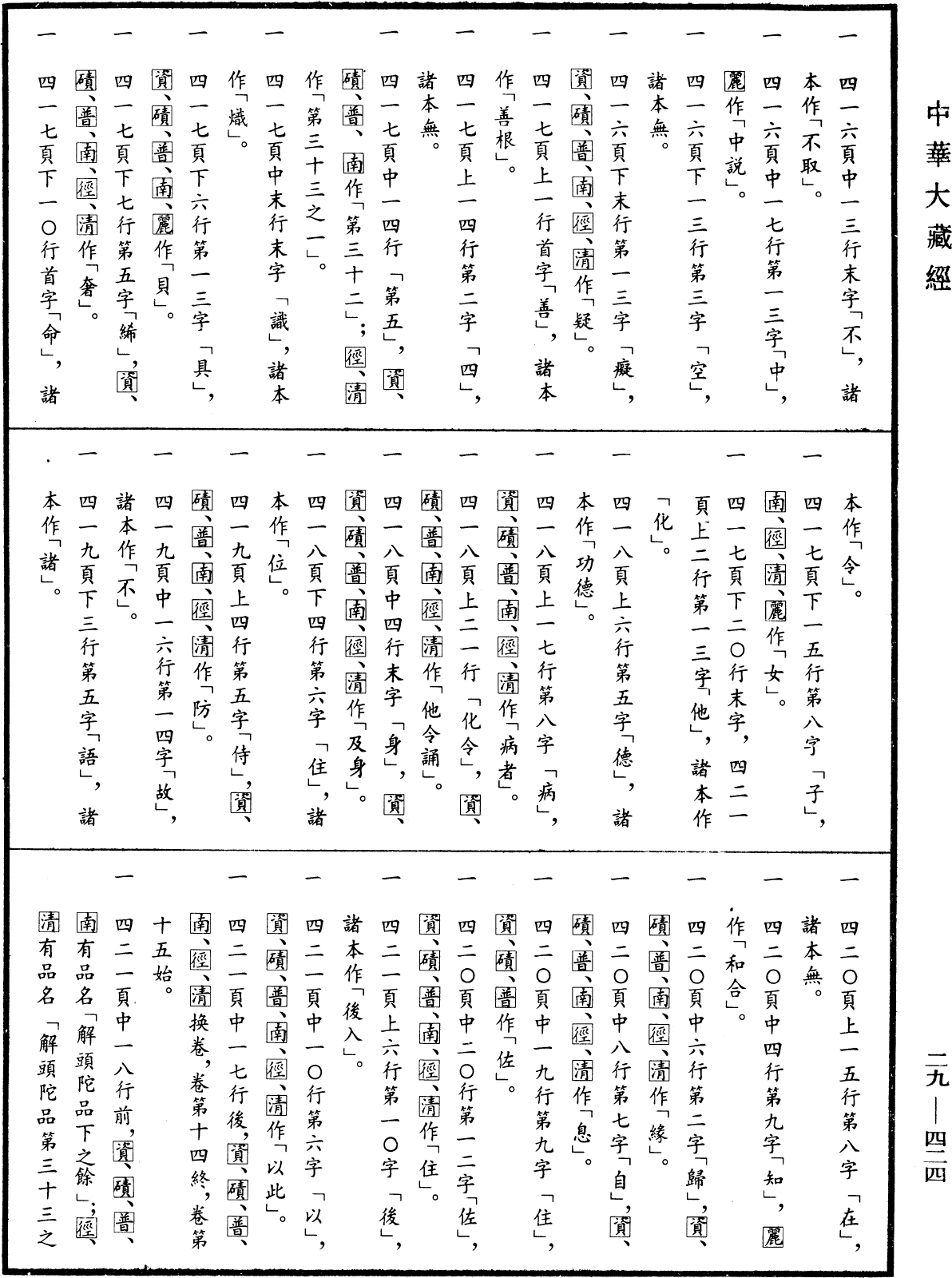 十住毗婆沙論《中華大藏經》_第29冊_第0424頁