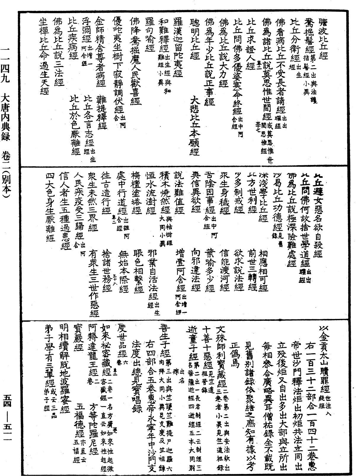 大唐内典录《中华大藏经》_第54册_第511页