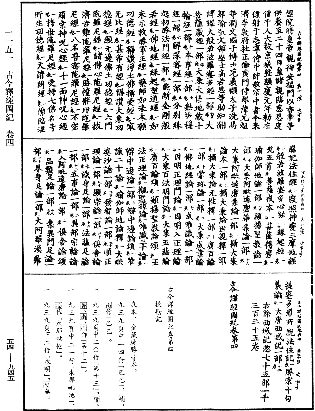 古今譯經圖紀《中華大藏經》_第54冊_第945頁