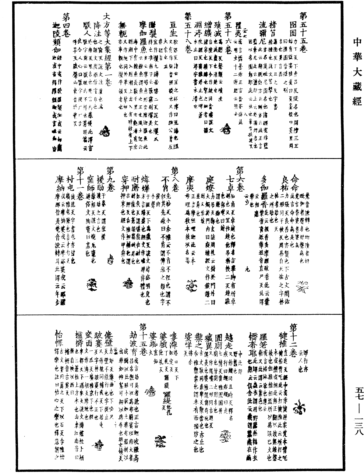 一切經音義《中華大藏經》_第57冊_第0138頁