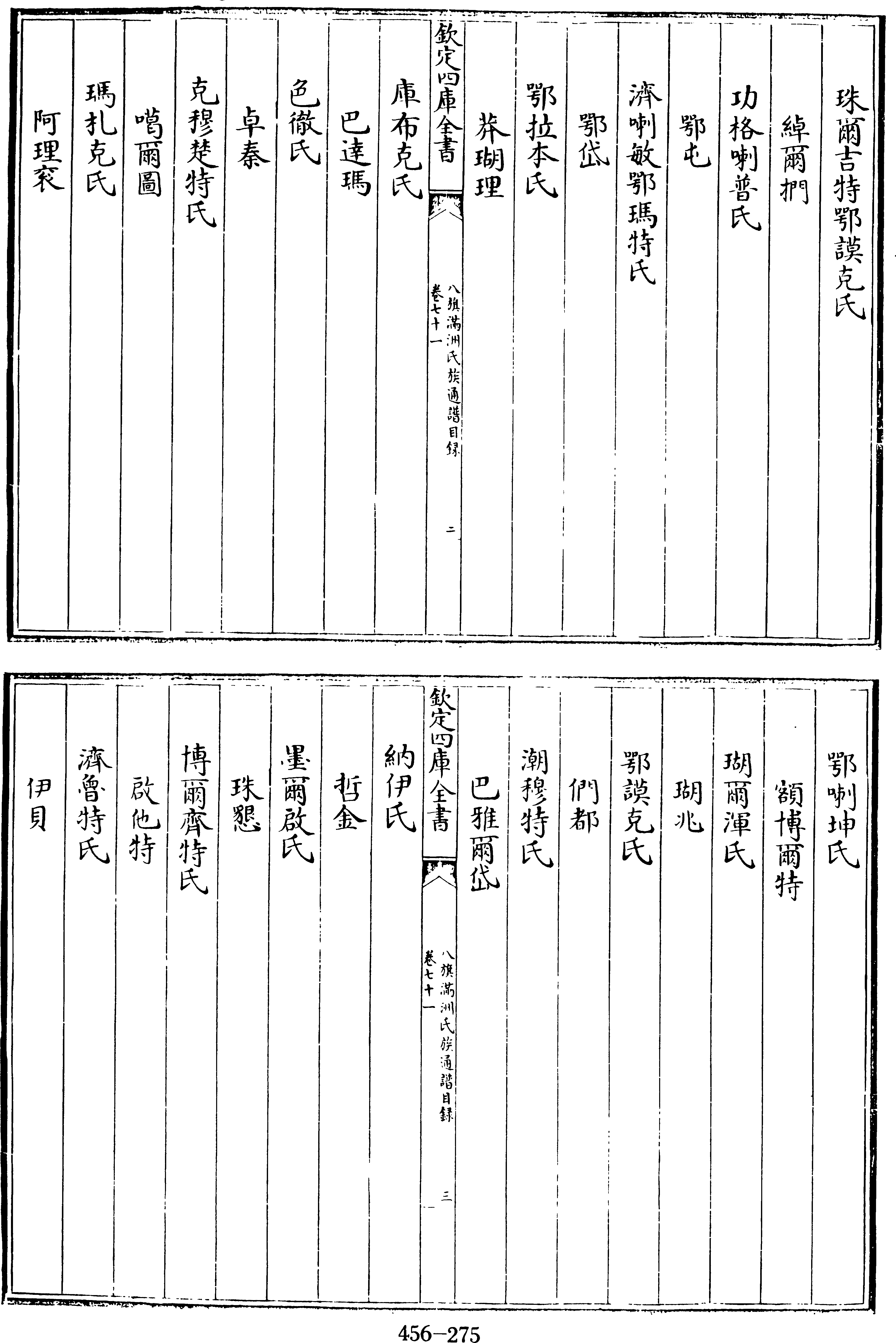 275页