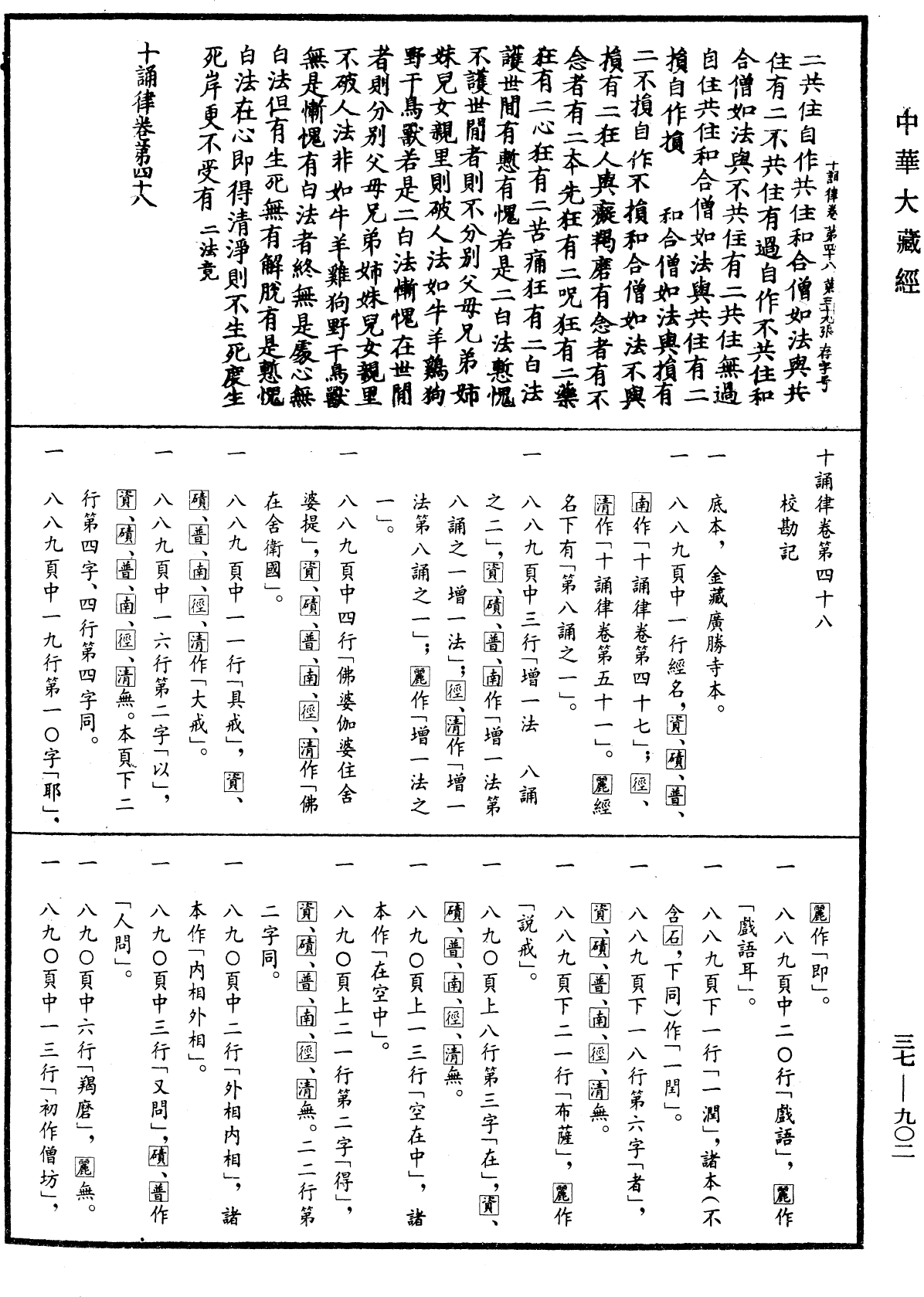 十誦律《中華大藏經》_第37冊_第902頁