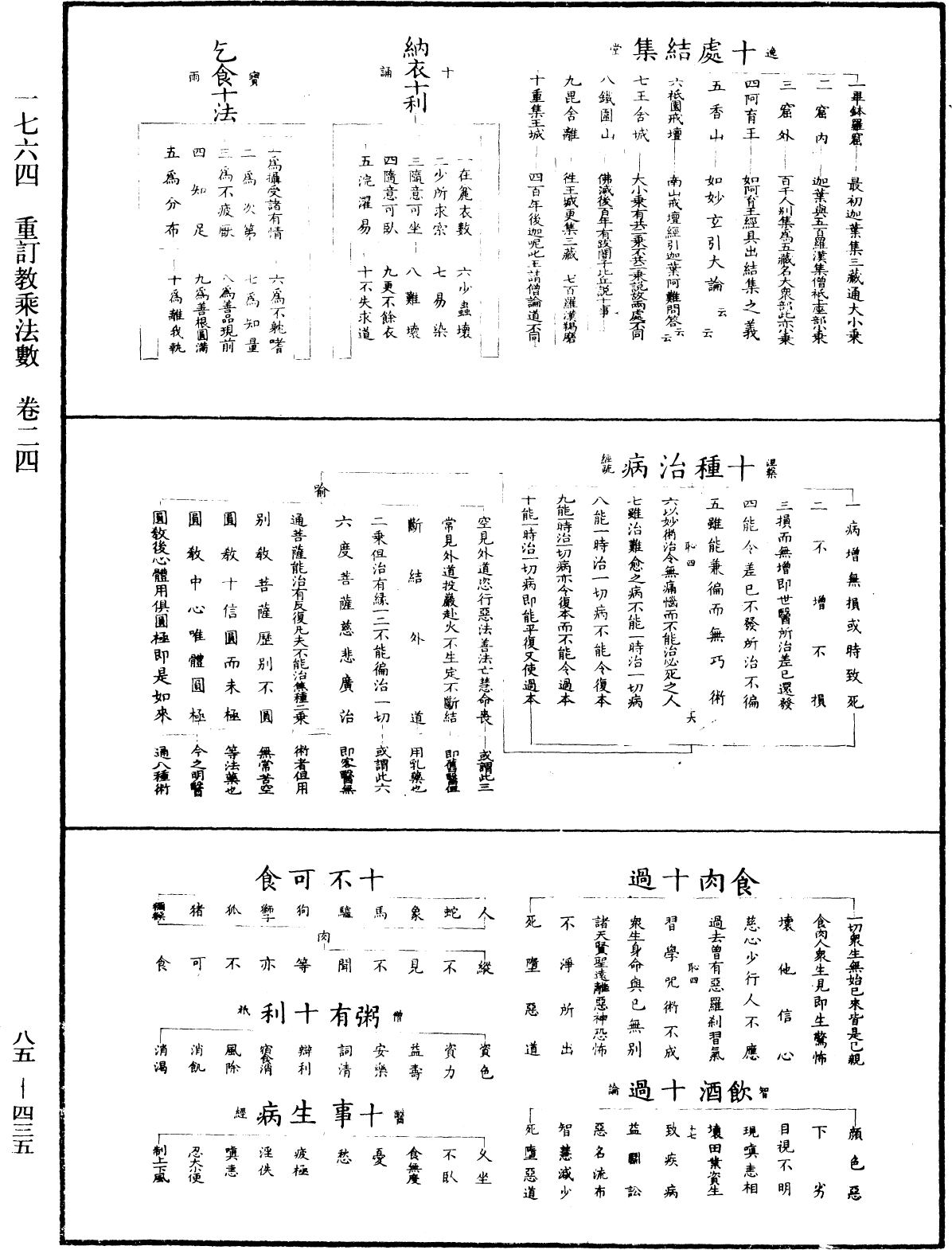 重訂教乘法數《中華大藏經》_第85冊_第0435頁