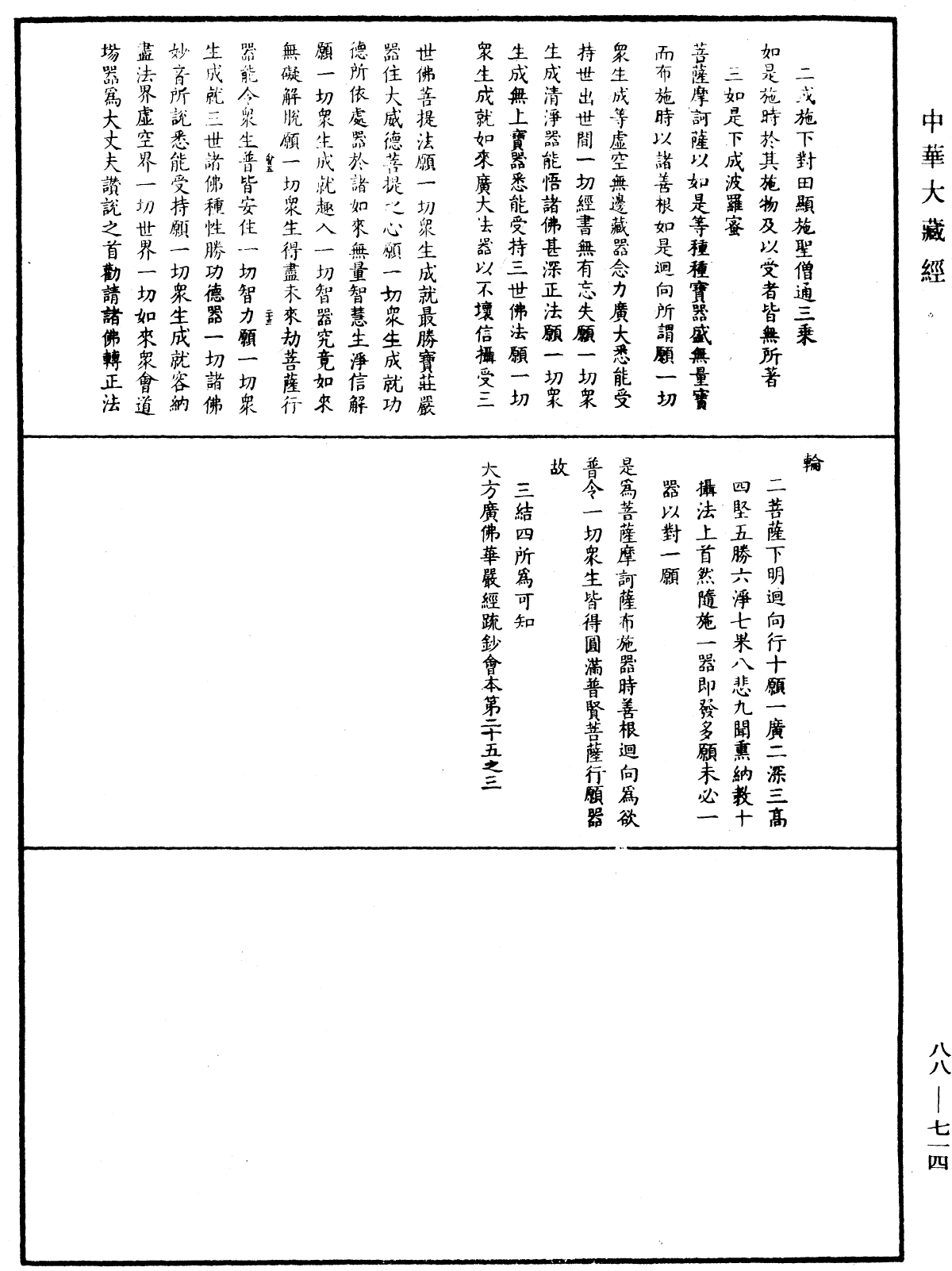 大方廣佛華嚴經疏鈔會本《中華大藏經》_第88冊_第714頁