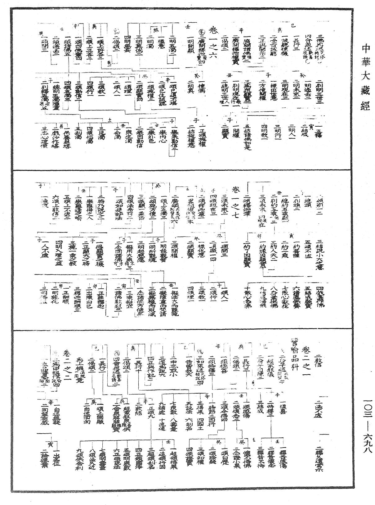 妙法蓮華經授手《中華大藏經》_第103冊_第698頁