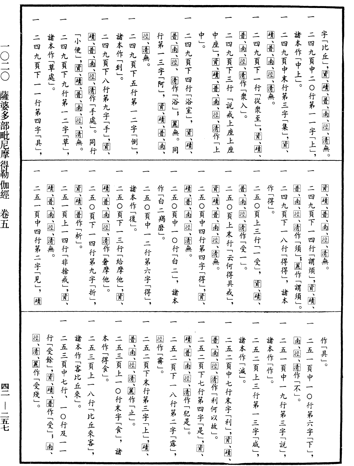 薩婆多部毗尼摩得勒伽經《中華大藏經》_第42冊_第257頁