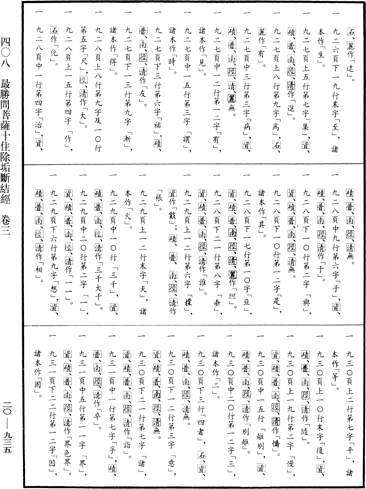 最胜问菩萨十住除垢断结经《中华大藏经》_第20册_第0935页