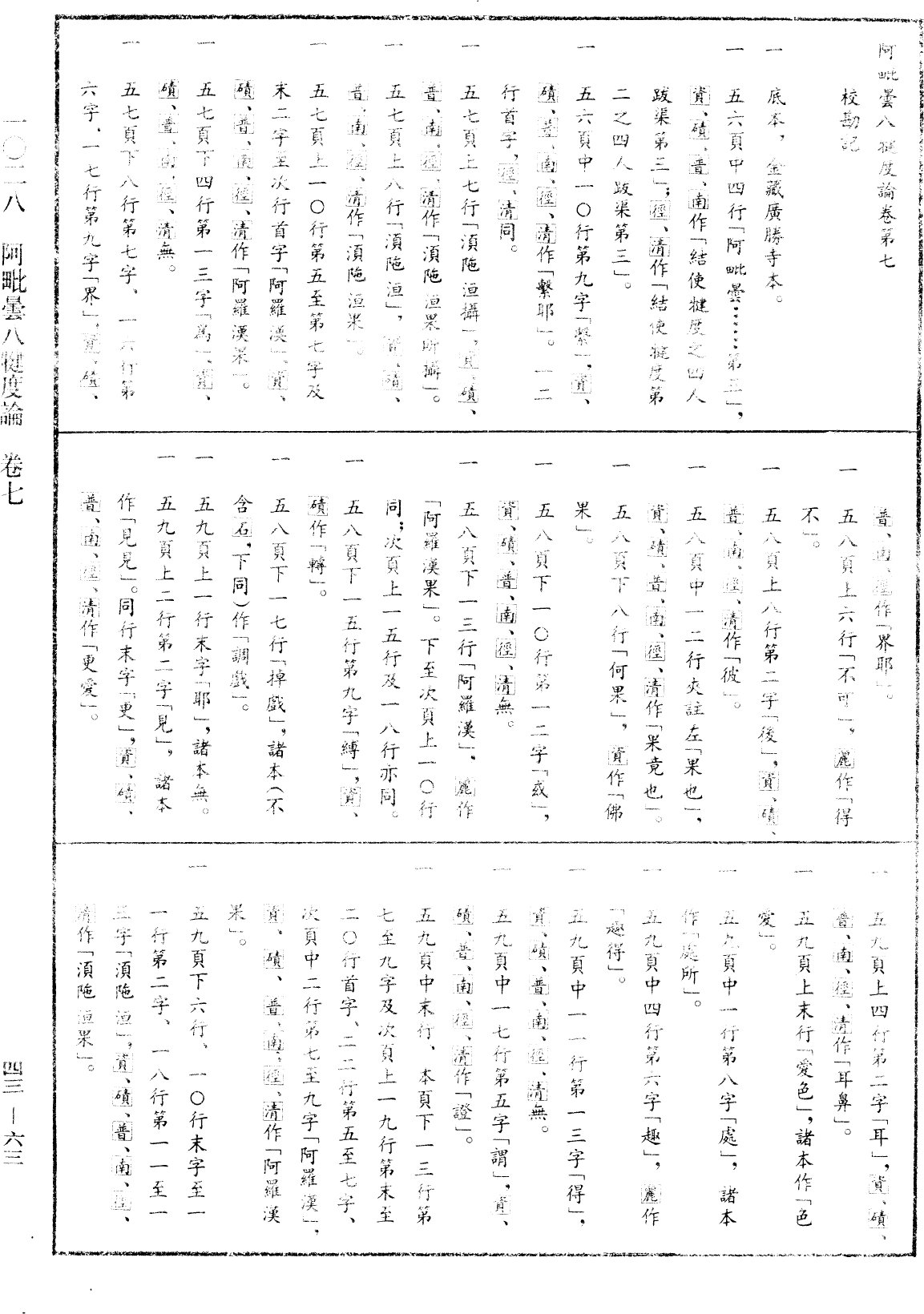 阿毗曇八犍度論《中華大藏經》_第43冊_第063頁