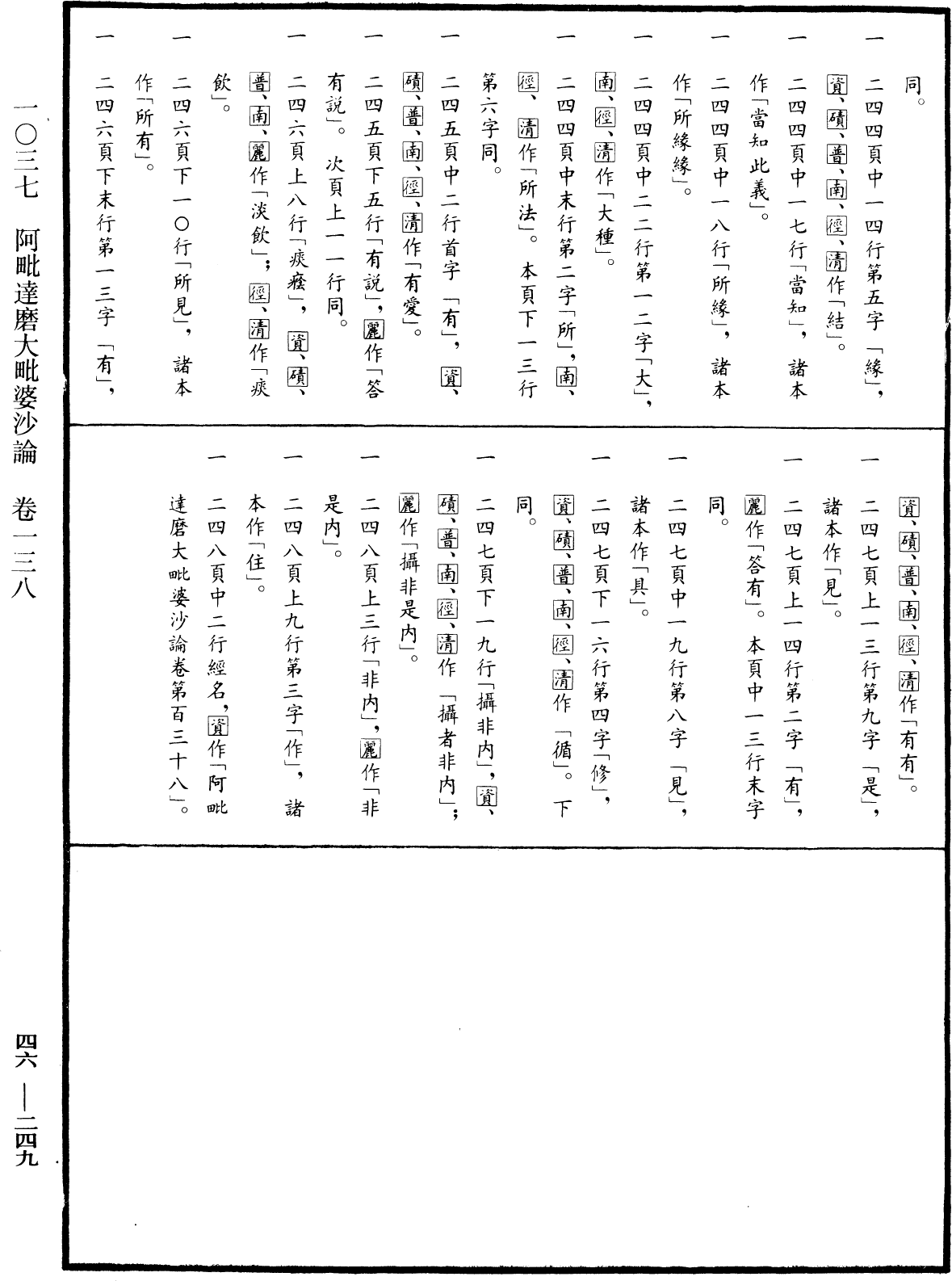 阿毗達磨大毗婆沙論《中華大藏經》_第46冊_第0249頁138