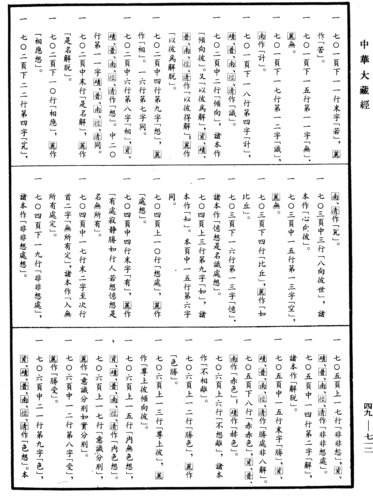 舍利弗阿毗曇論《中華大藏經》_第49冊_第0712頁