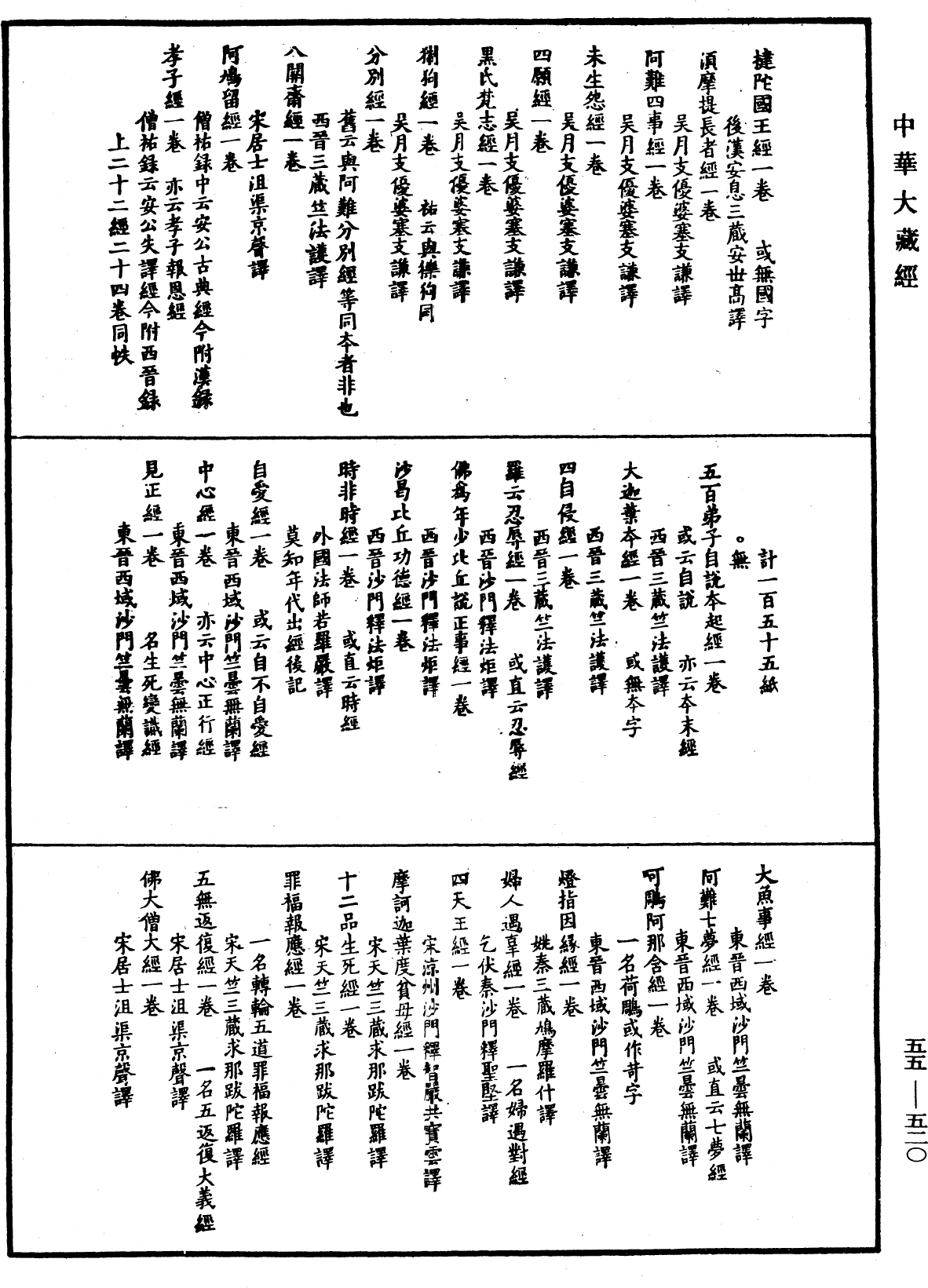 開元釋教錄略出《中華大藏經》_第55冊_第520頁