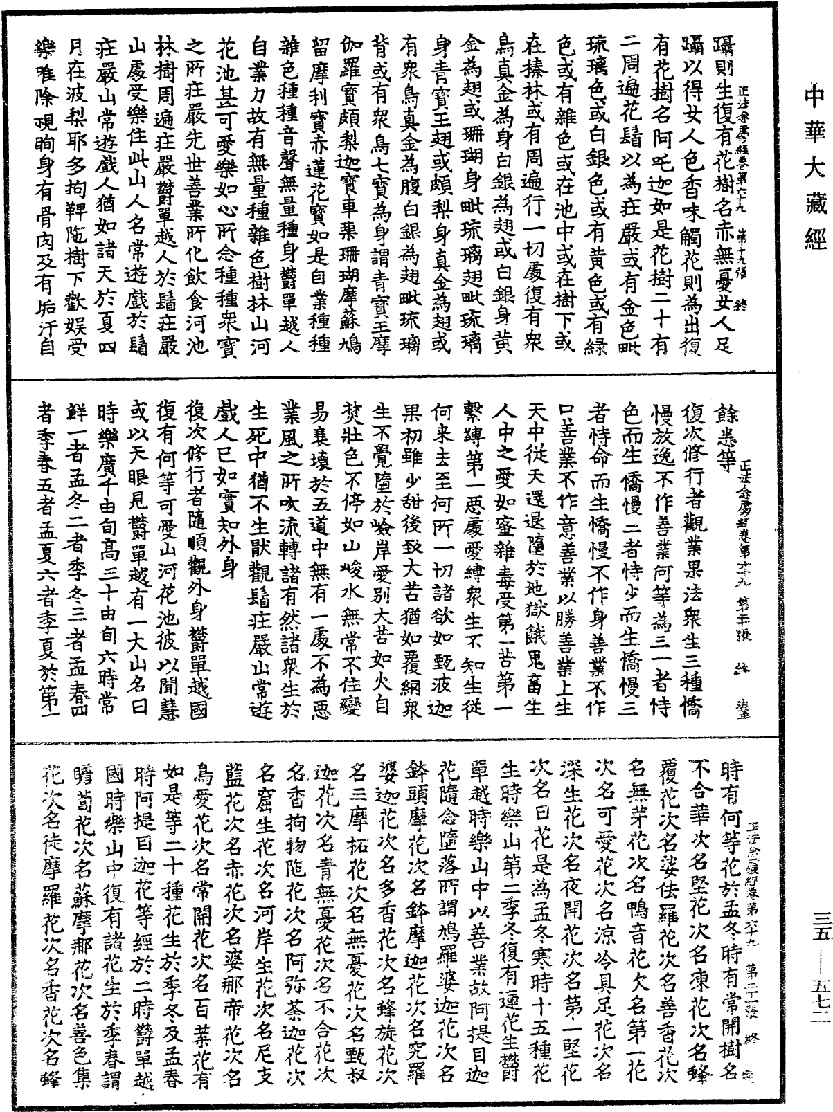 正法念處經《中華大藏經》_第35冊_第0572頁