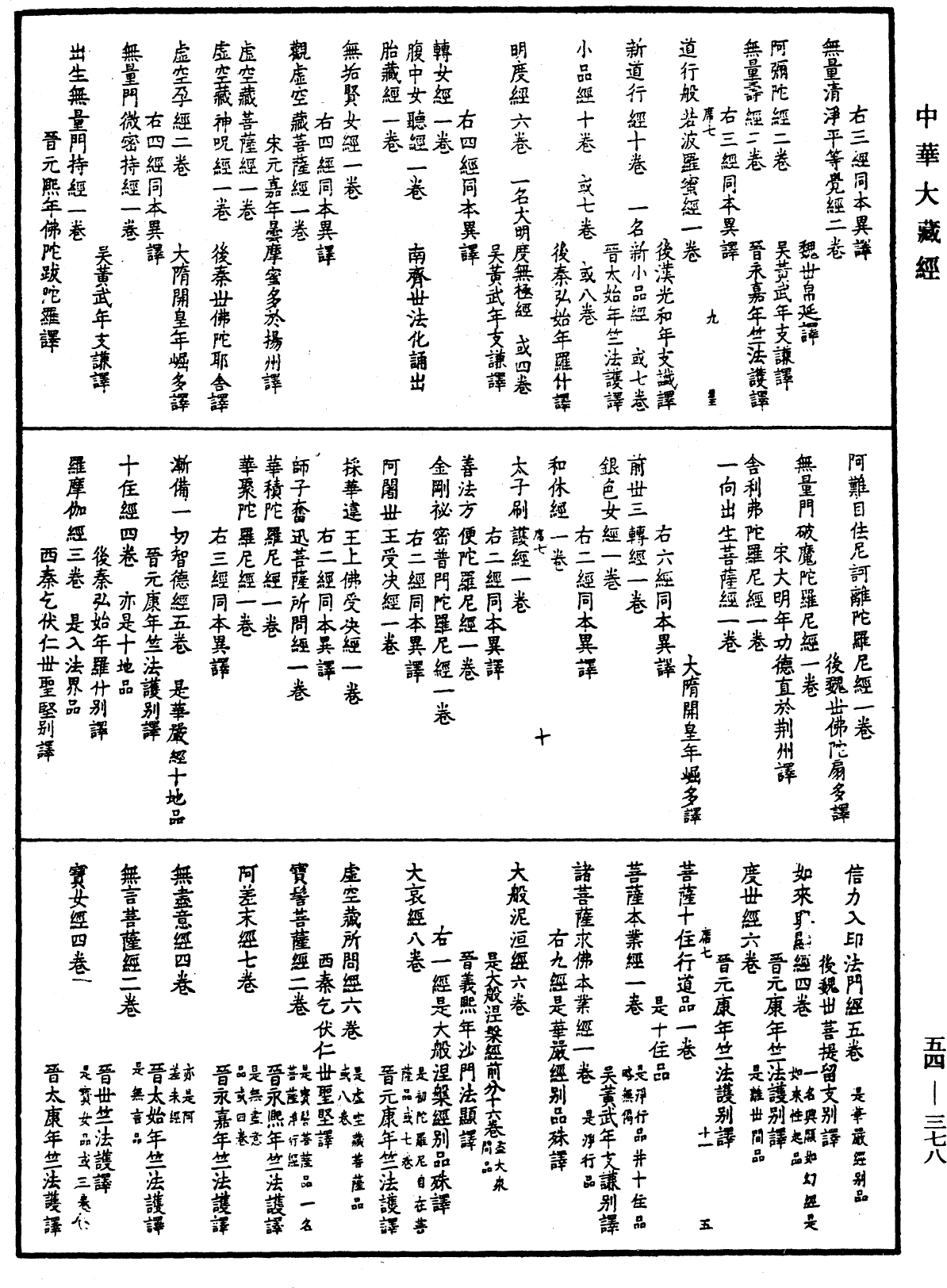 眾經目錄《中華大藏經》_第54冊_第378頁