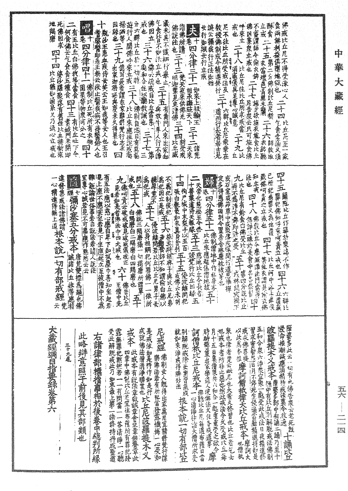 大藏經綱目指要錄《中華大藏經》_第56冊_第0214頁