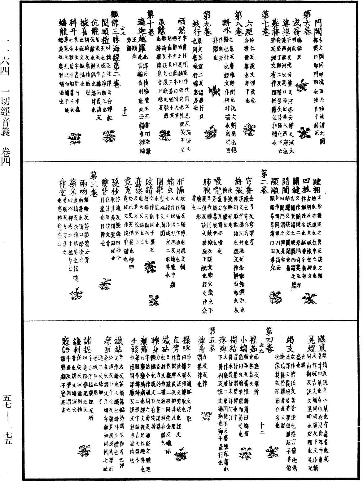 一切經音義《中華大藏經》_第57冊_第0175頁