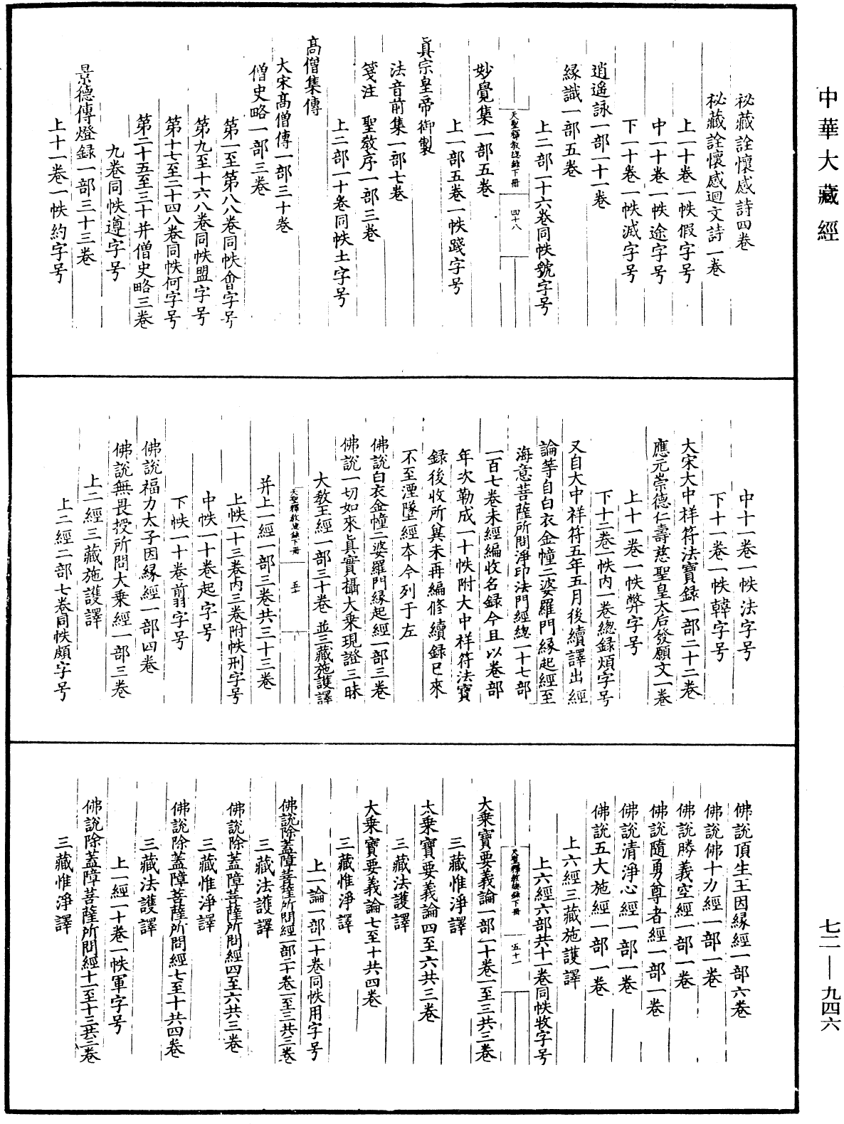 天聖釋教總錄三冊《中華大藏經》_第72冊_第946頁