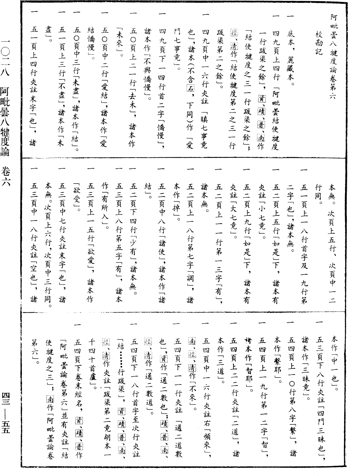 阿毗曇八犍度論《中華大藏經》_第43冊_第055頁6