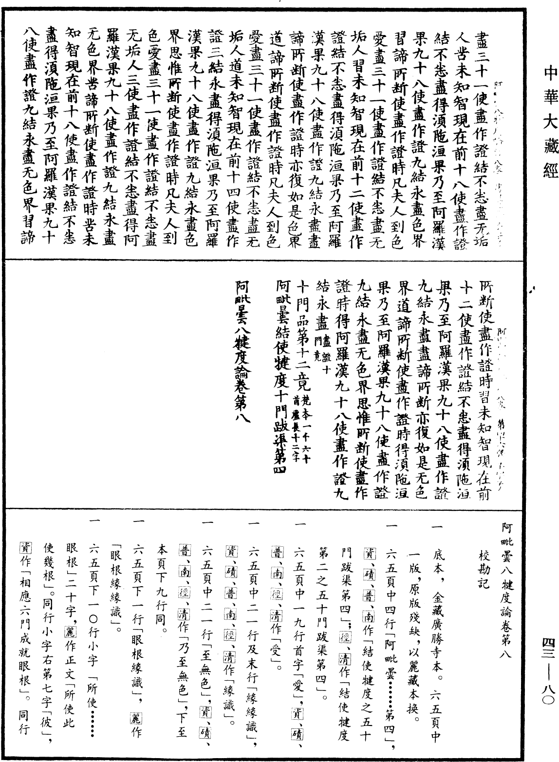 阿毗曇八犍度論《中華大藏經》_第43冊_第080頁