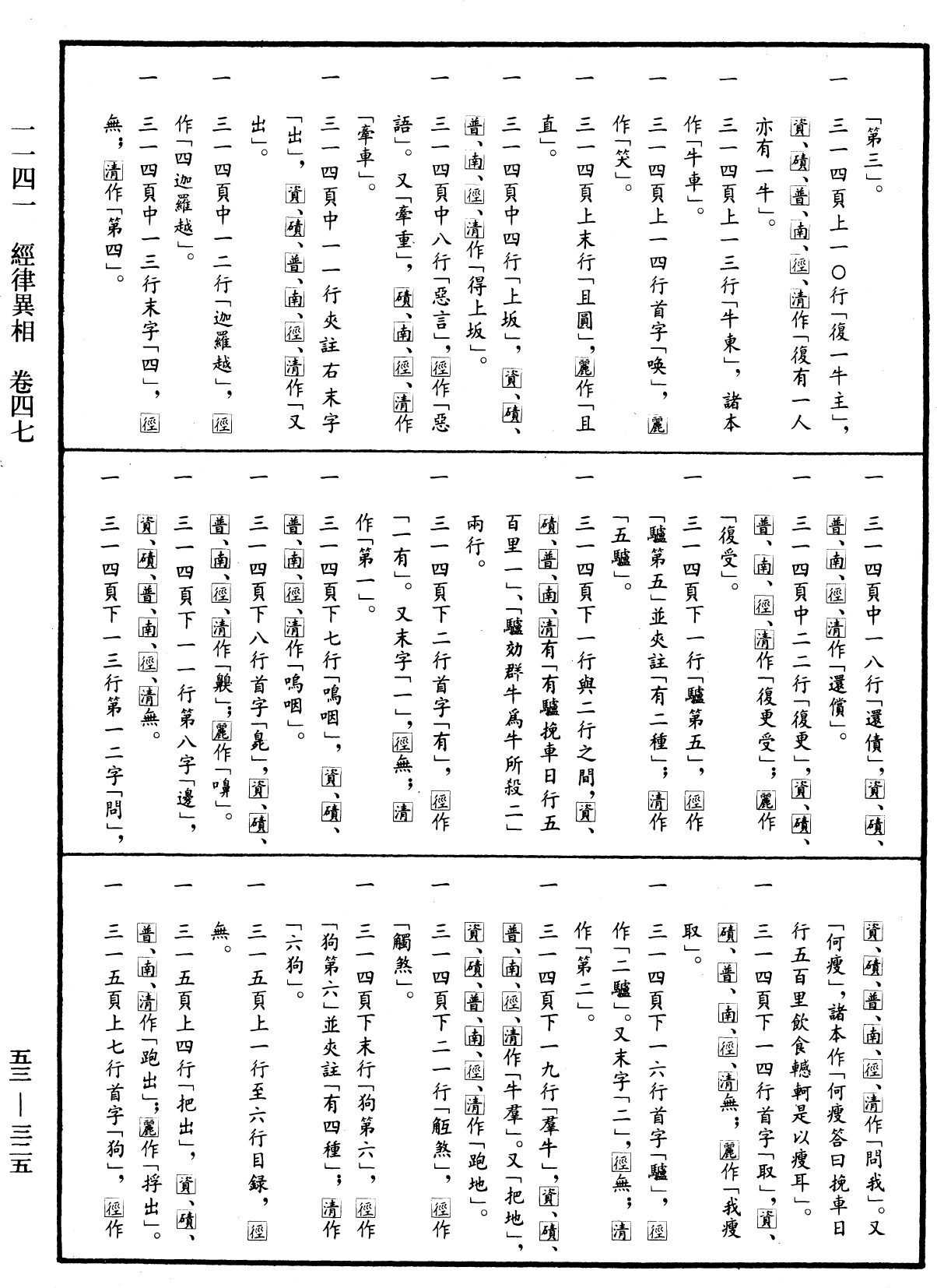 經律異相《中華大藏經》_第53冊_第325頁