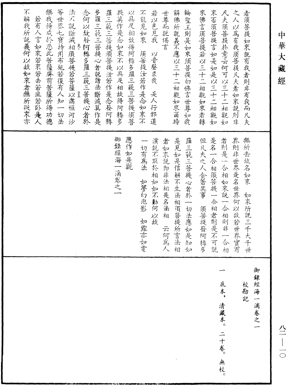 御錄經海一滴《中華大藏經》_第82冊_第0010頁