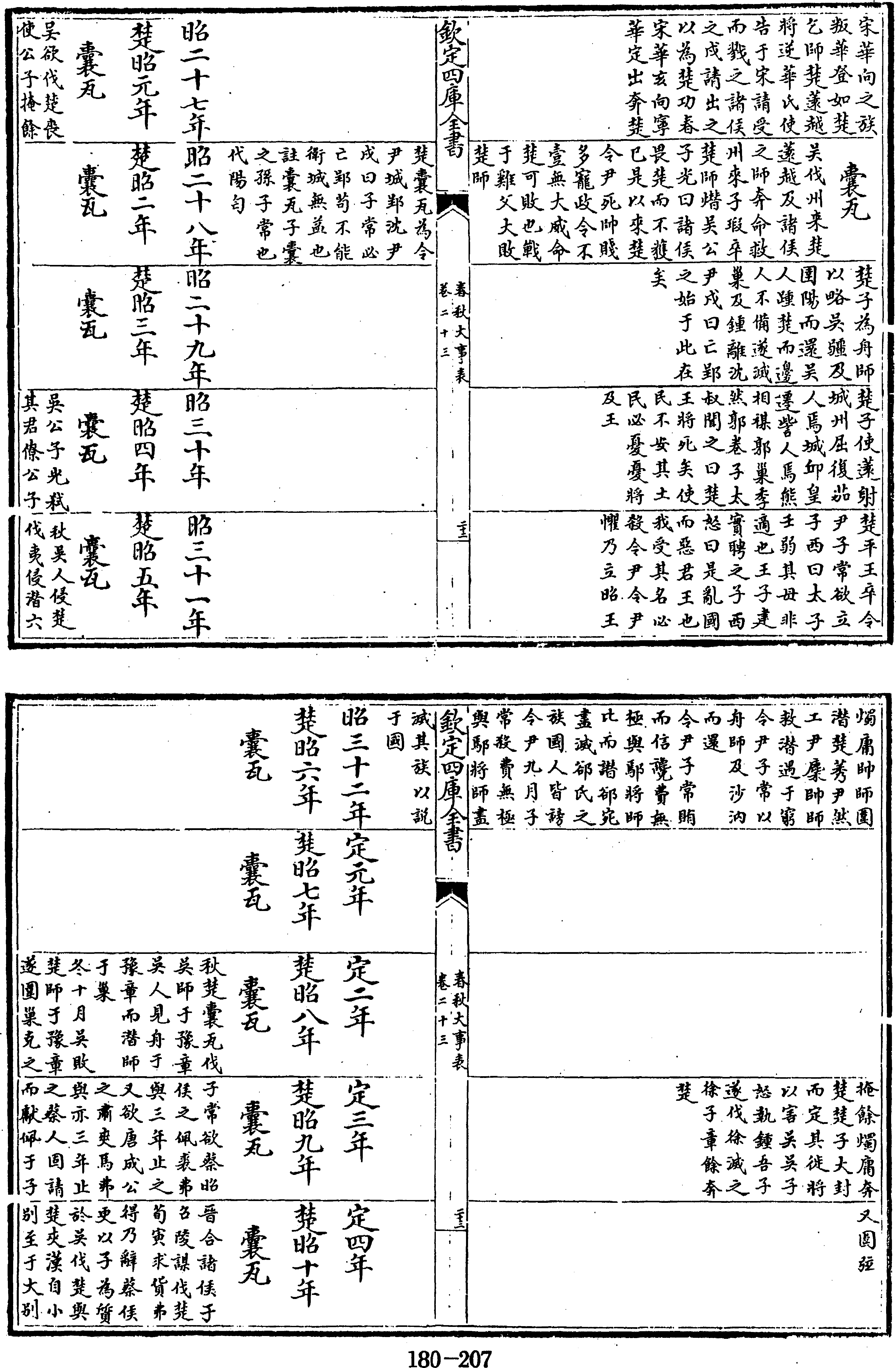 207页