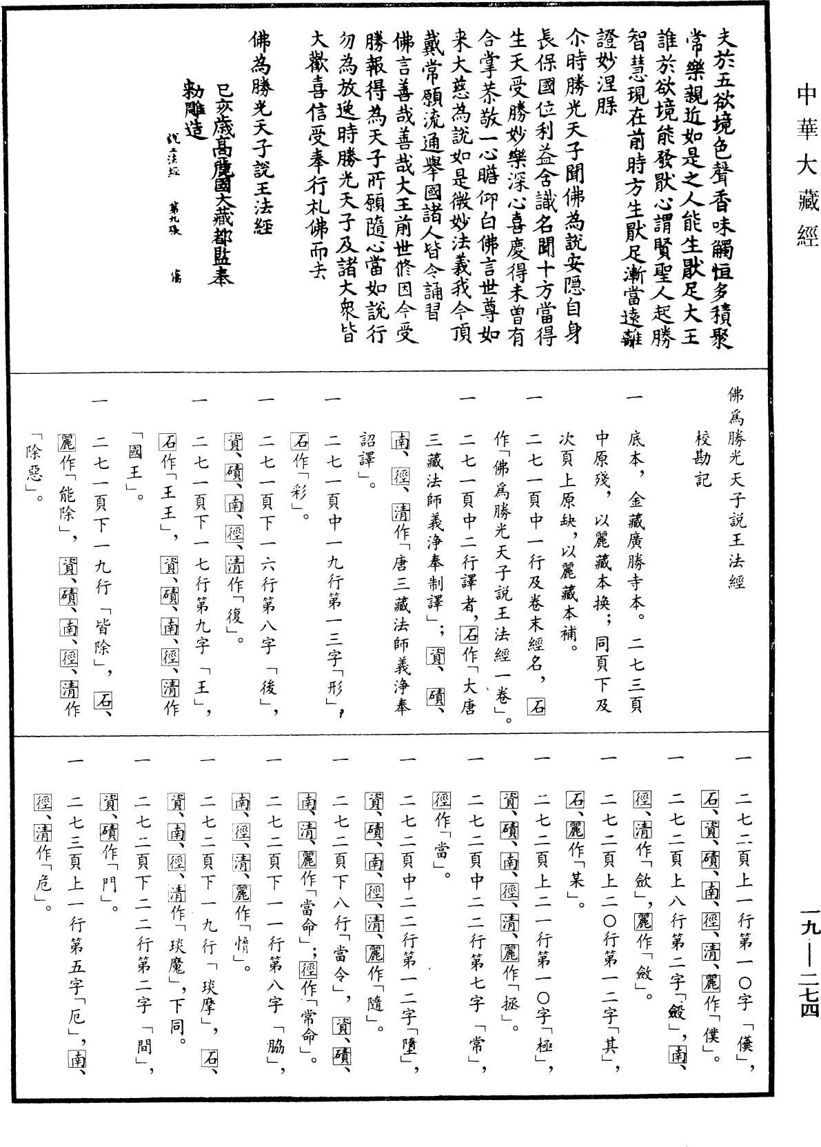 佛為勝光天子說王法經《中華大藏經》_第19冊_第274頁