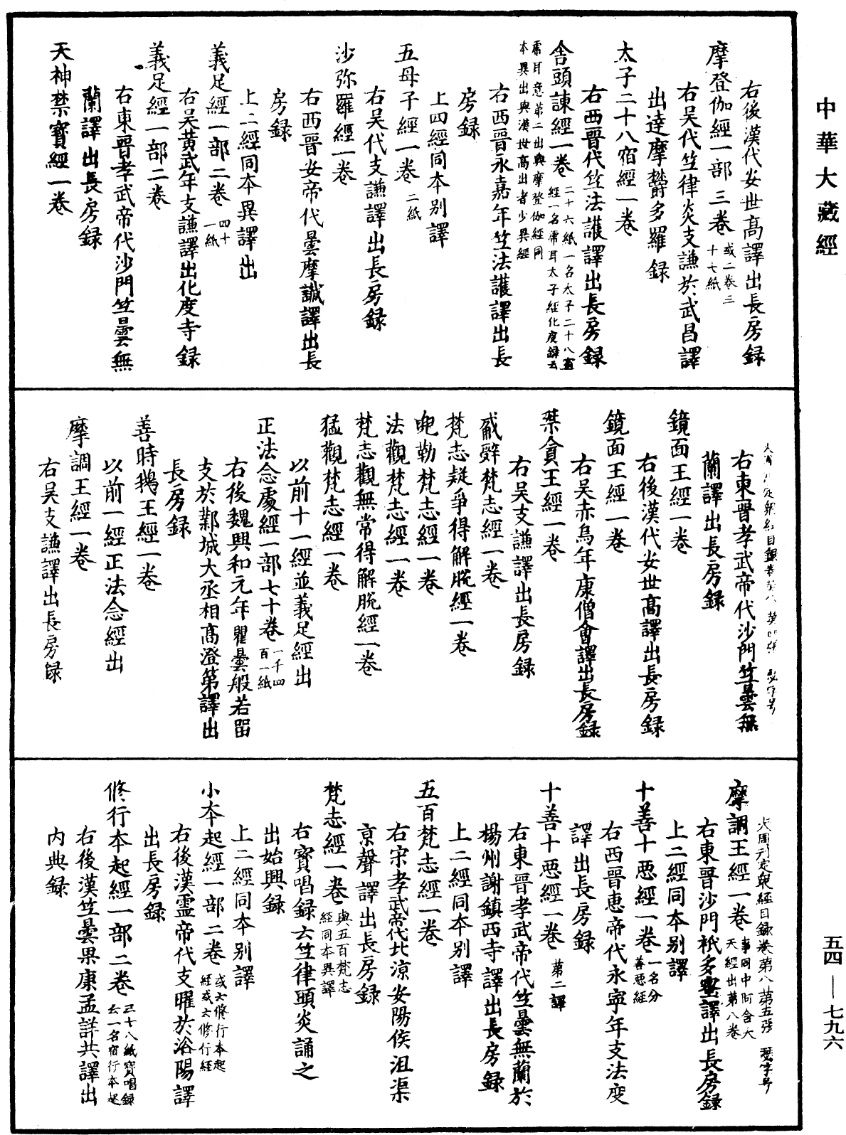 大周刊定眾經目錄《中華大藏經》_第54冊_第796頁