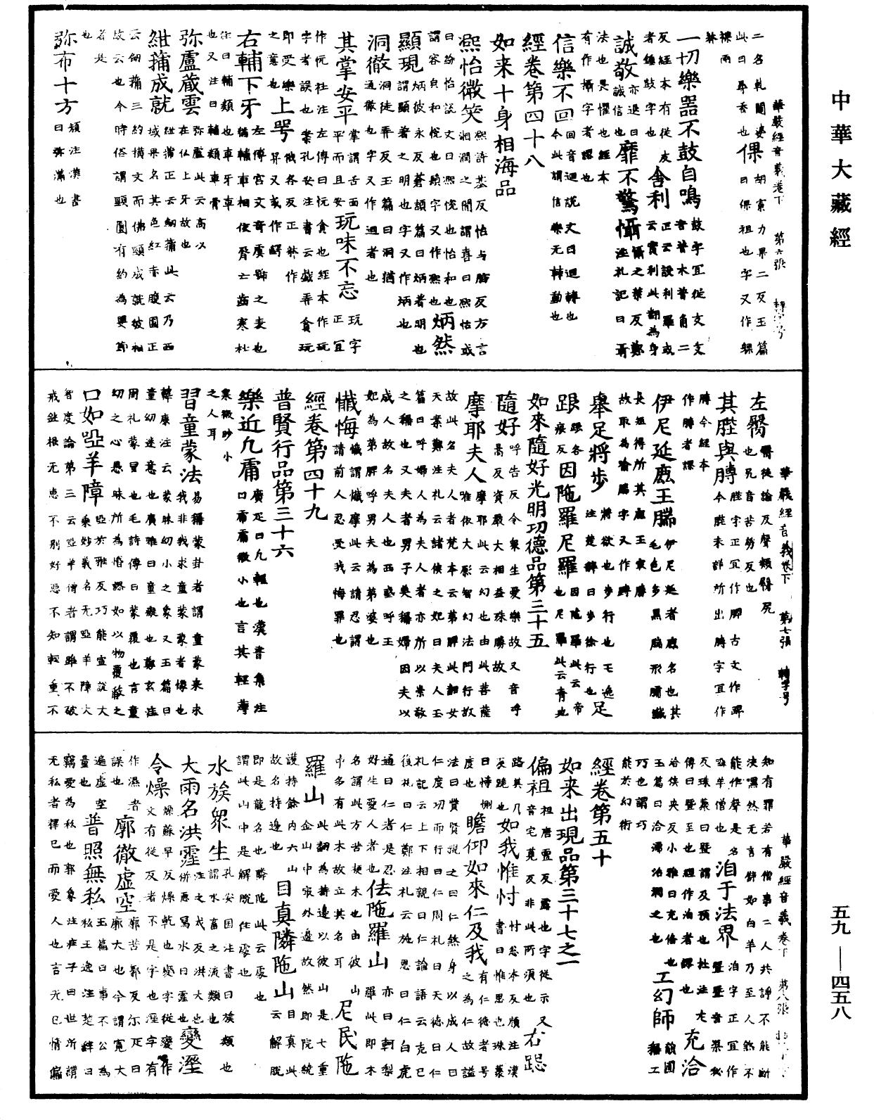 新譯大方廣佛華嚴經音義《中華大藏經》_第59冊_第0458頁