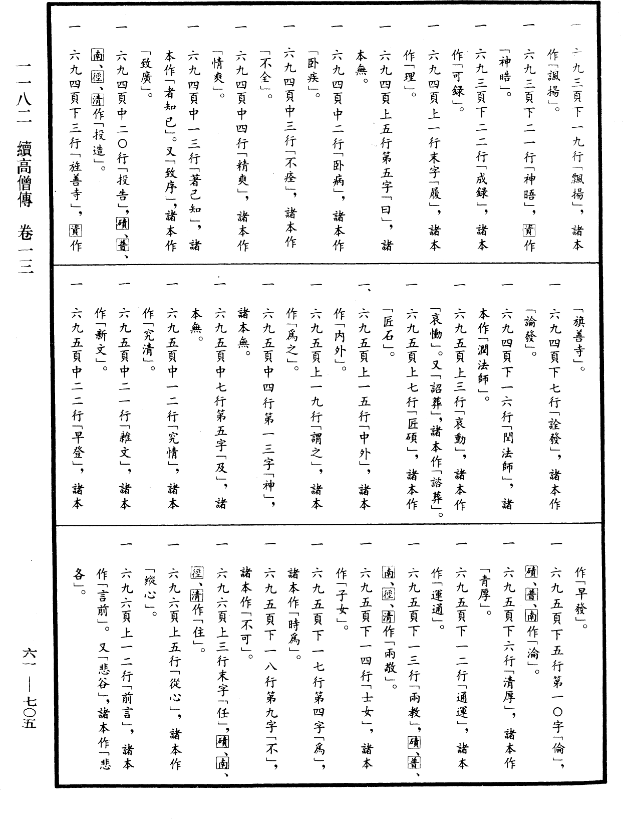 续高僧传《中华大藏经》_第61册_第0705页