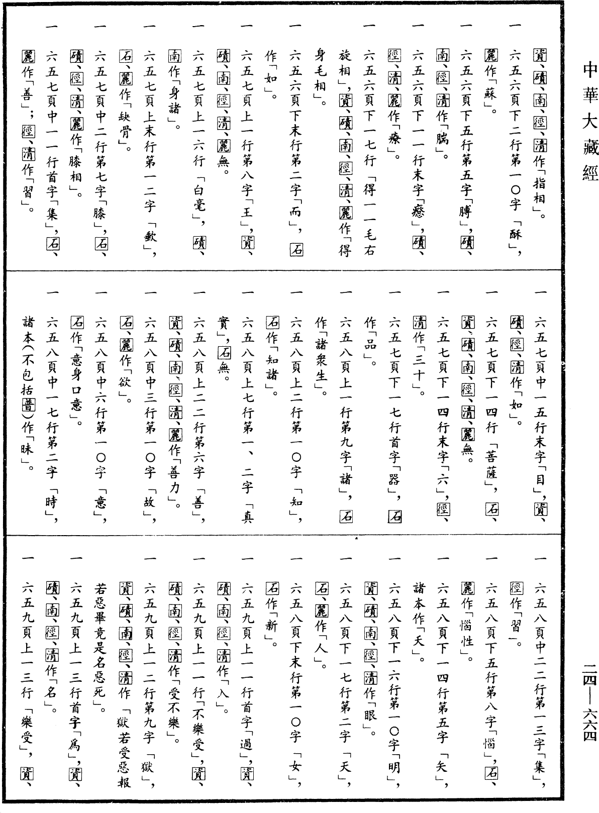 菩薩善戒經《中華大藏經》_第24冊_第664頁