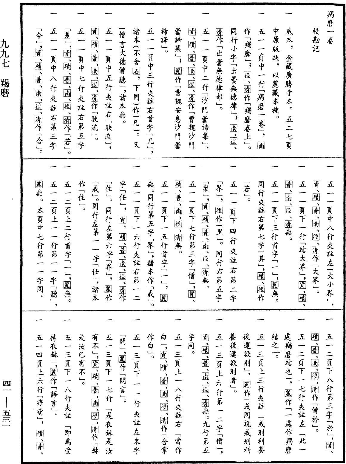 羯磨《中華大藏經》_第41冊_第531頁