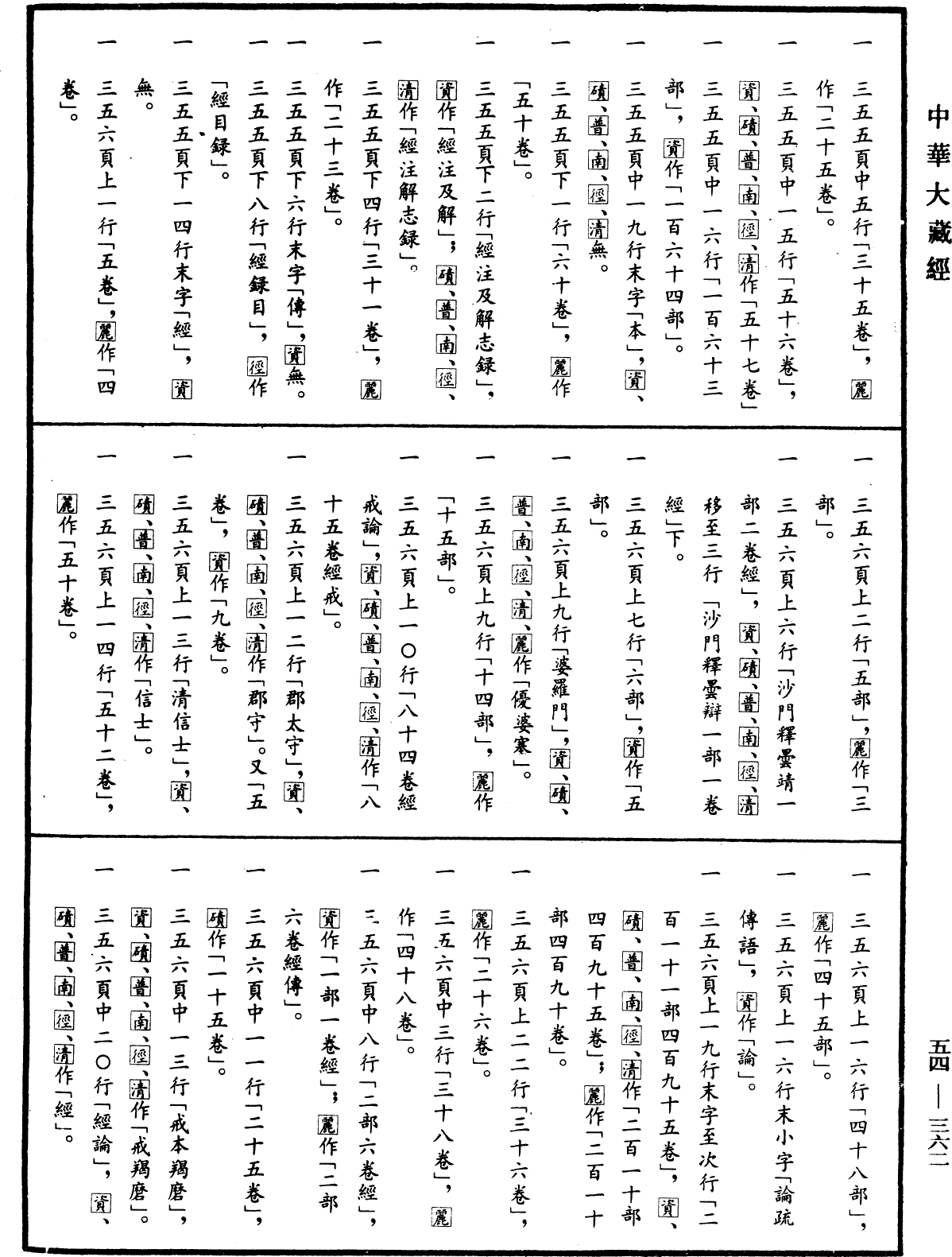 歷代三寶紀《中華大藏經》_第54冊_第362頁