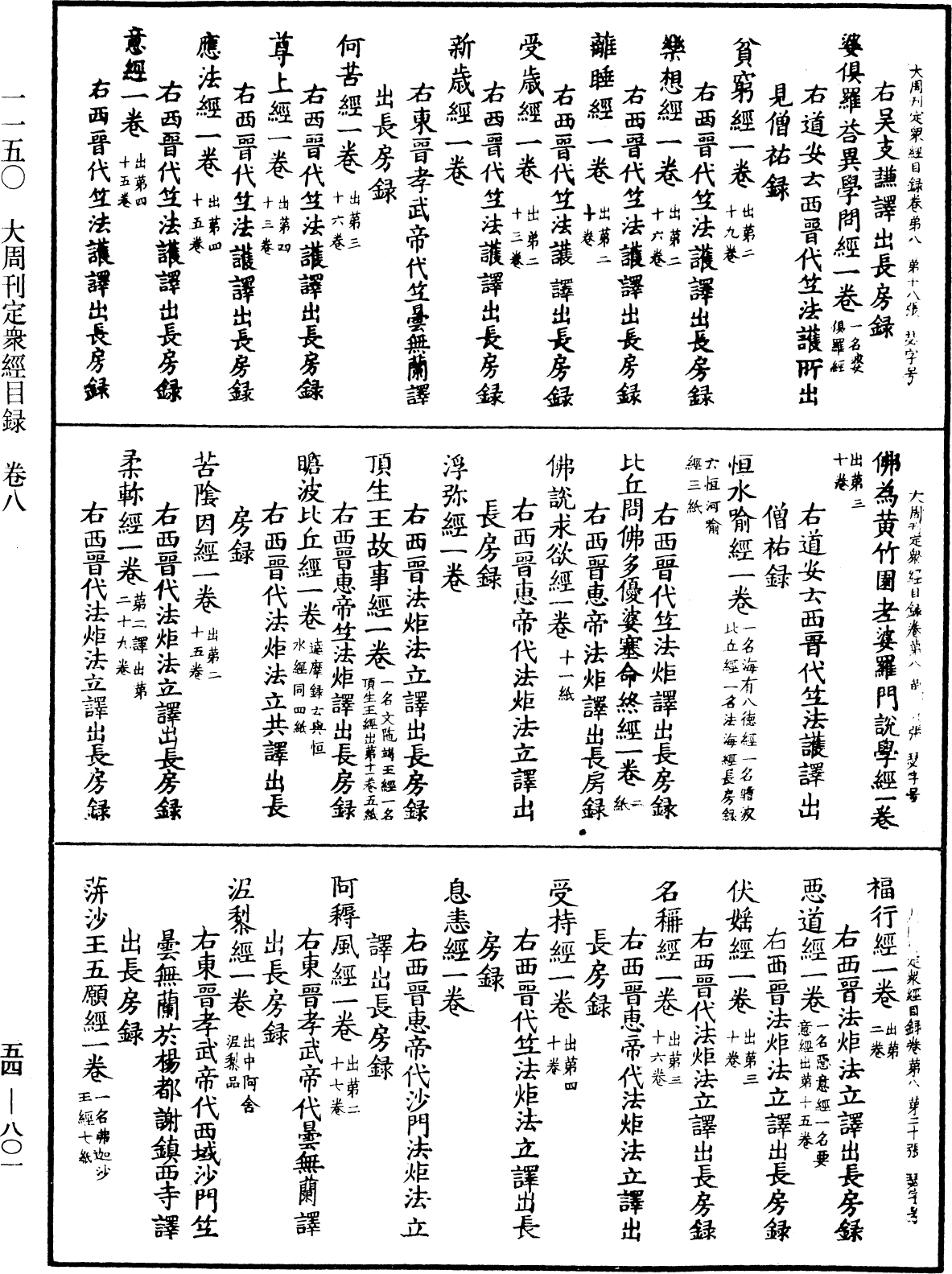 大周刊定眾經目錄《中華大藏經》_第54冊_第801頁