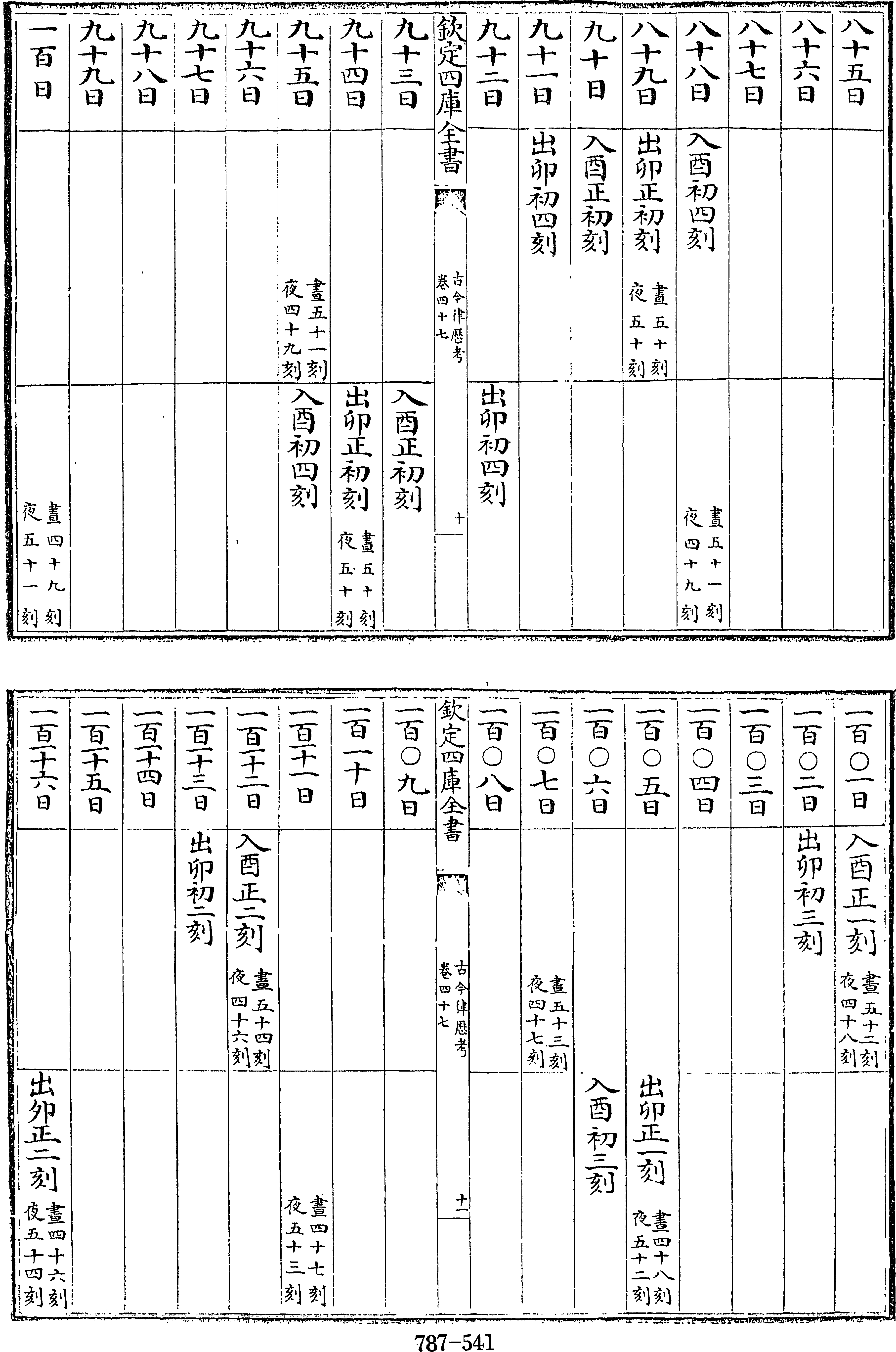 541頁