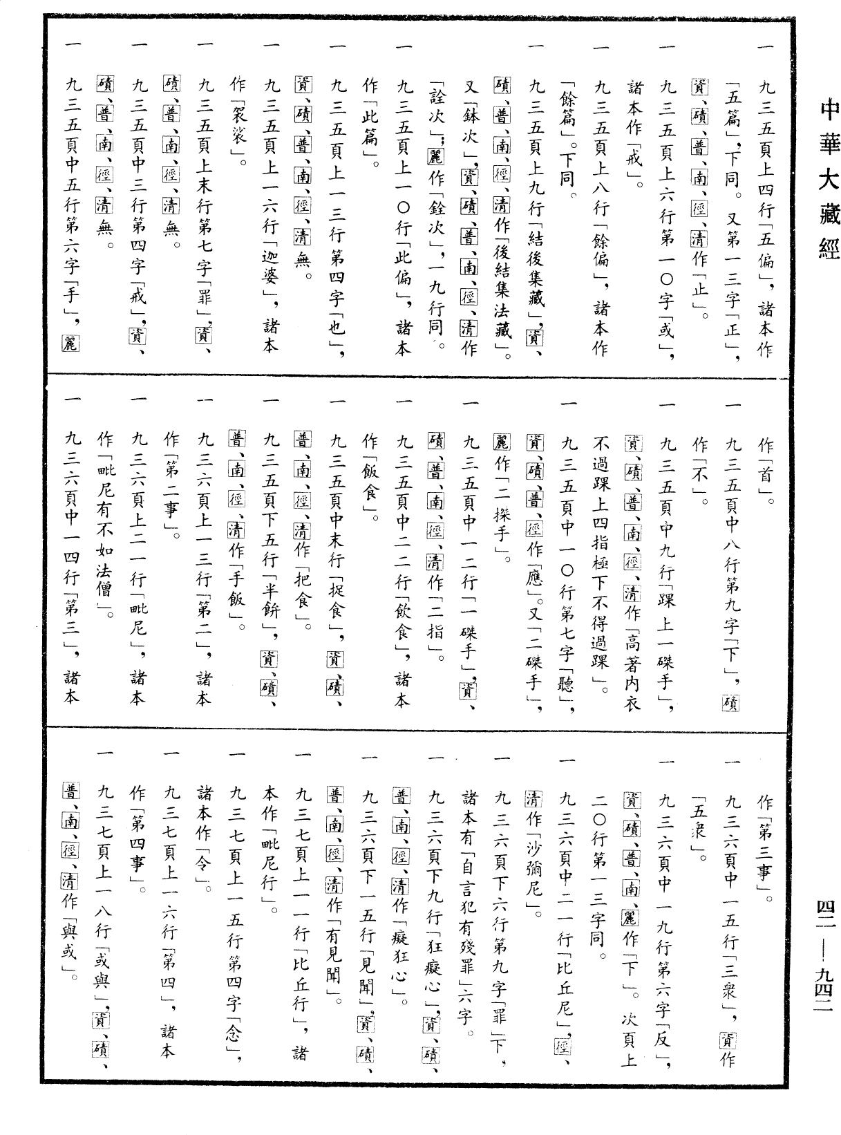 薩婆多毗尼毗婆沙《中華大藏經》_第42冊_第942頁