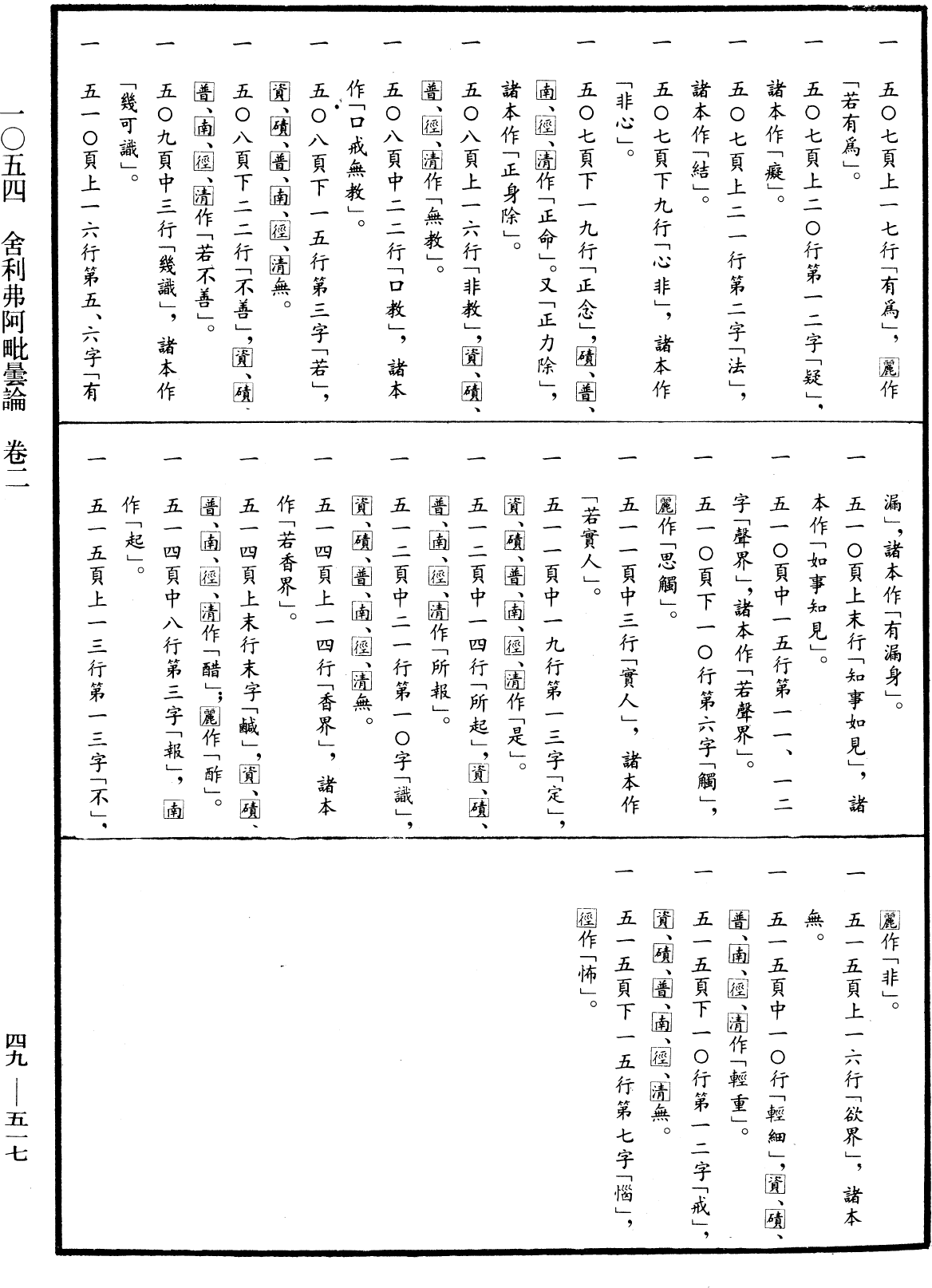 舍利弗阿毗曇論《中華大藏經》_第49冊_第0517頁2