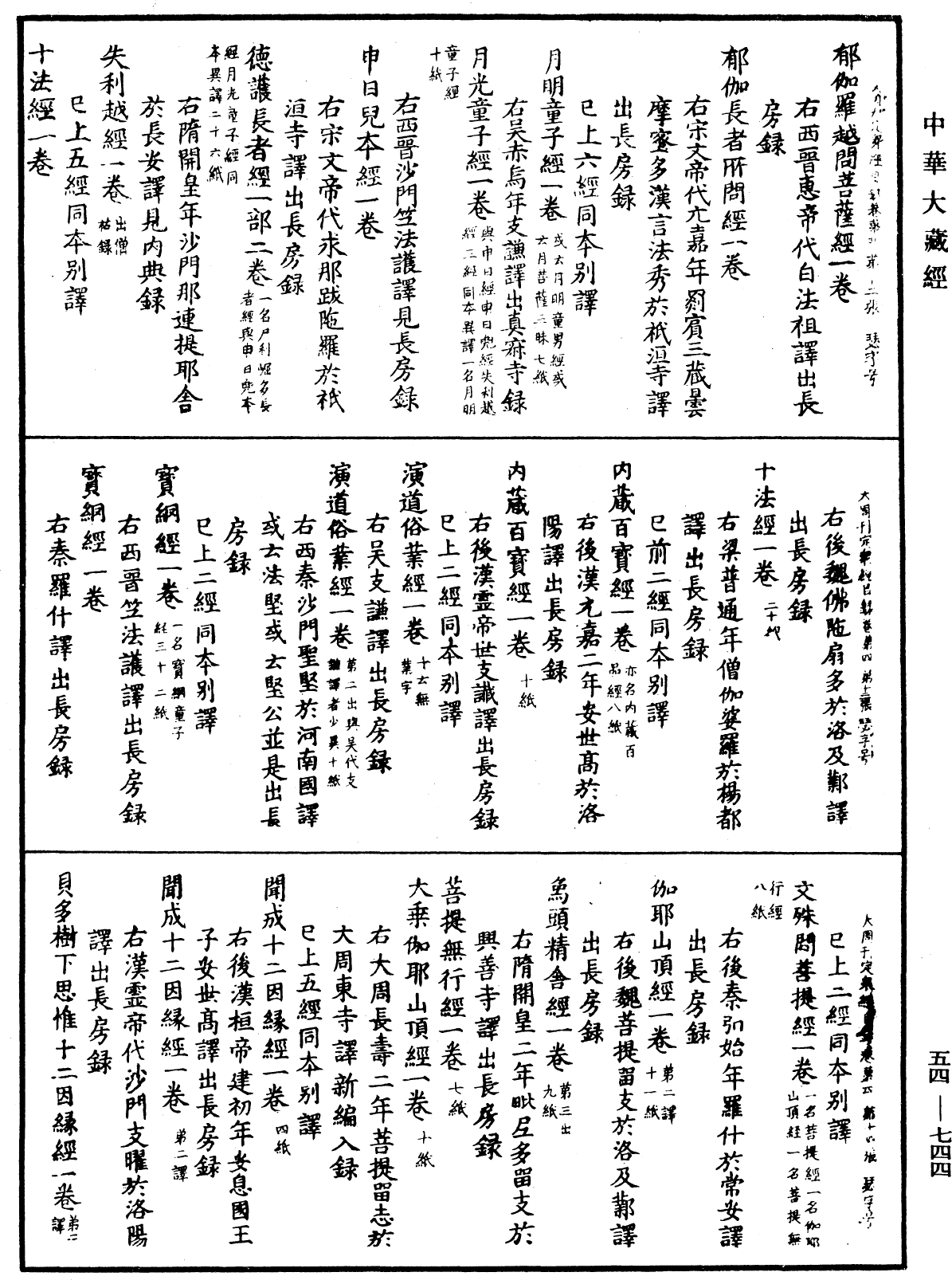 大周刊定眾經目錄《中華大藏經》_第54冊_第744頁