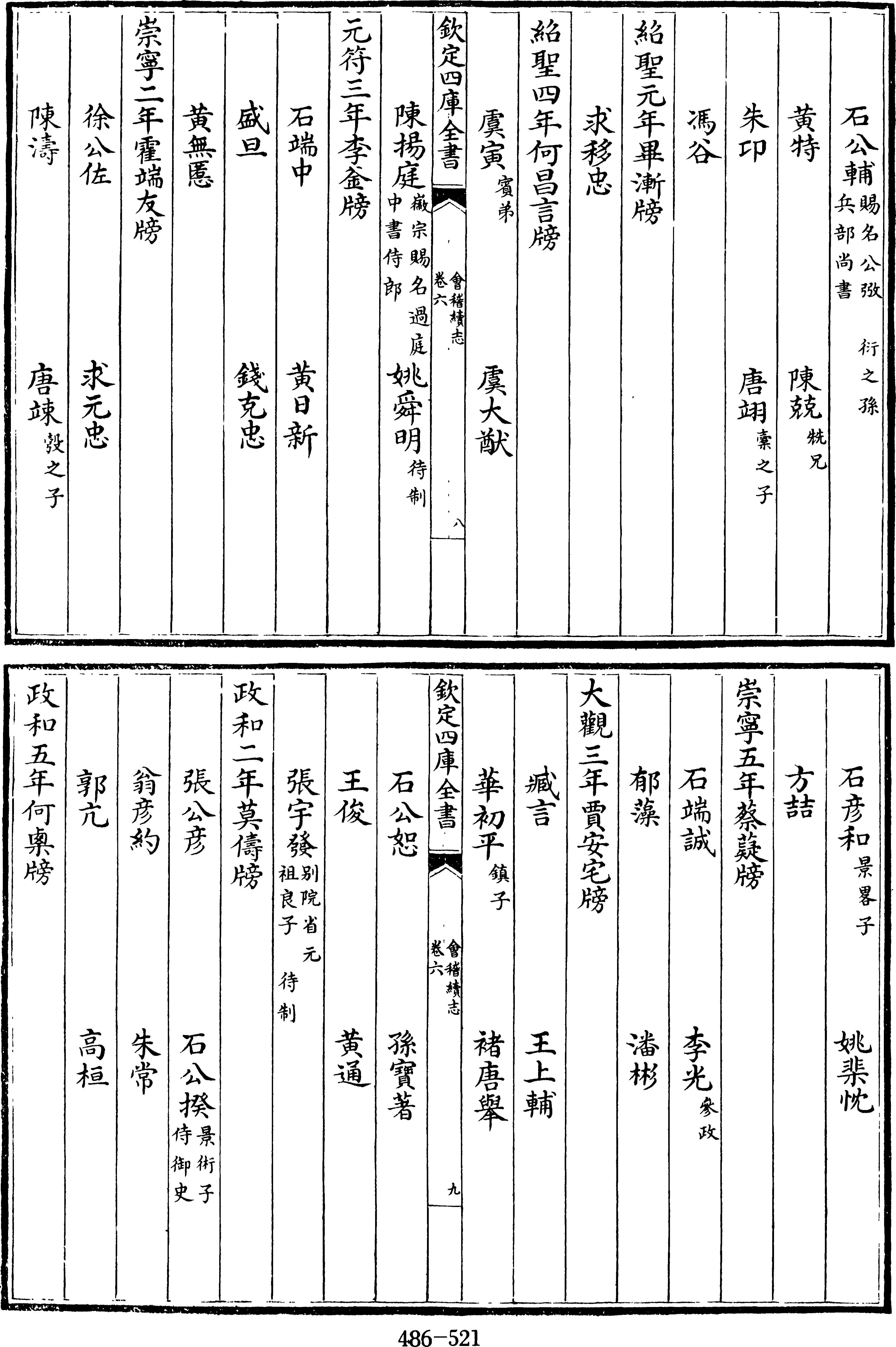 521頁