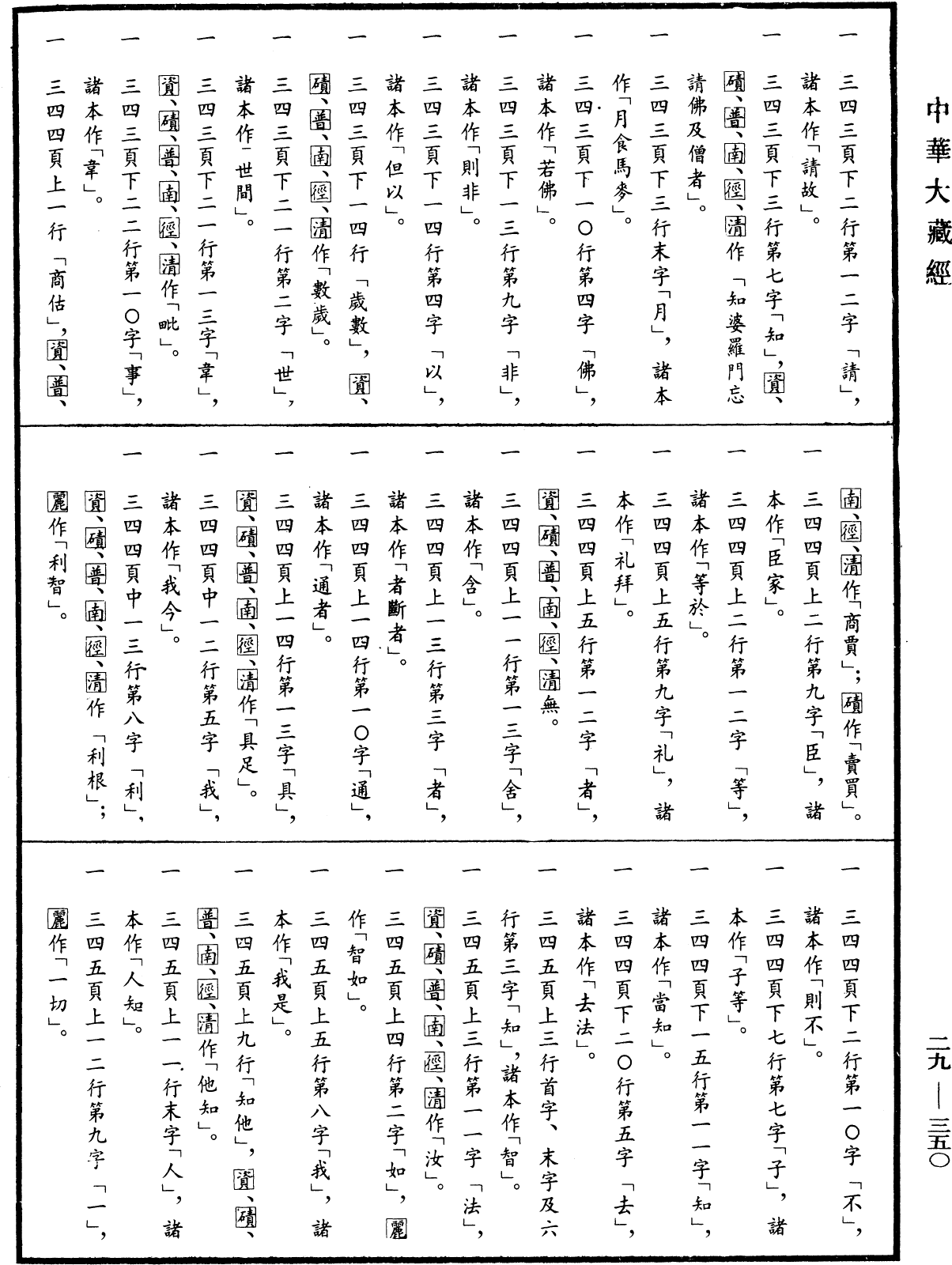 十住毗婆沙論《中華大藏經》_第29冊_第0350頁