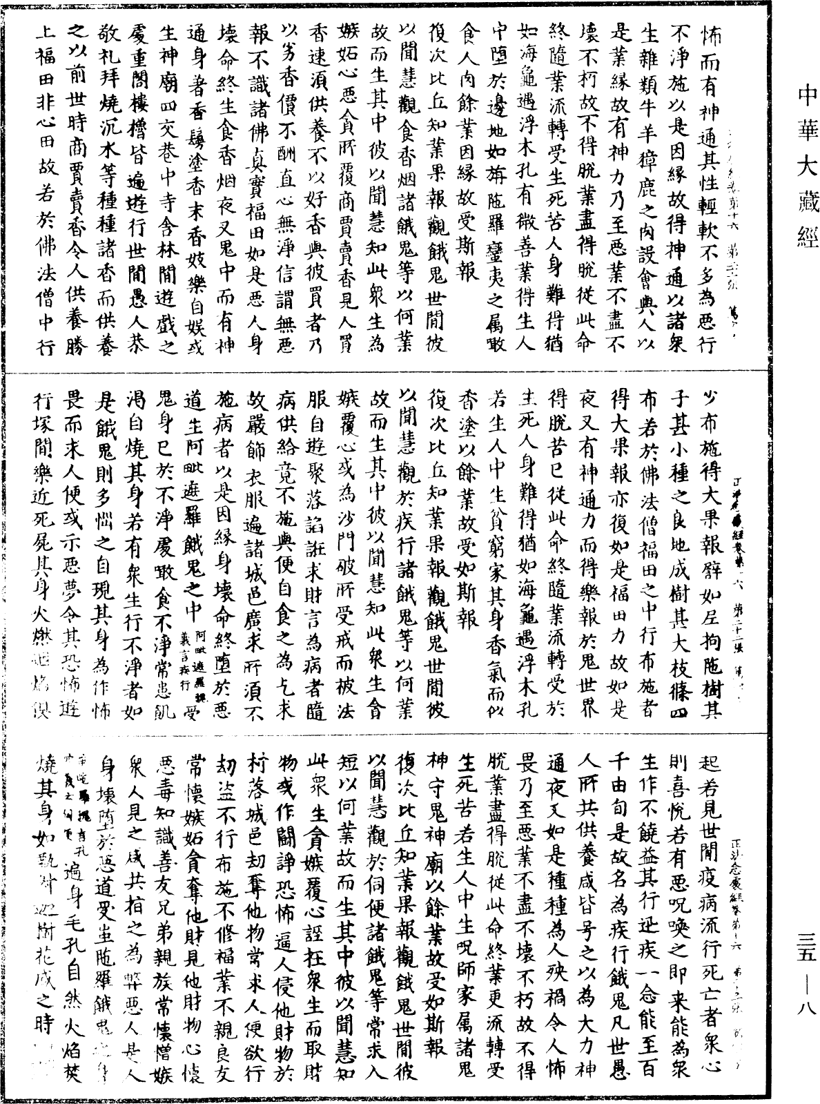 正法念處經《中華大藏經》_第35冊_第0008頁