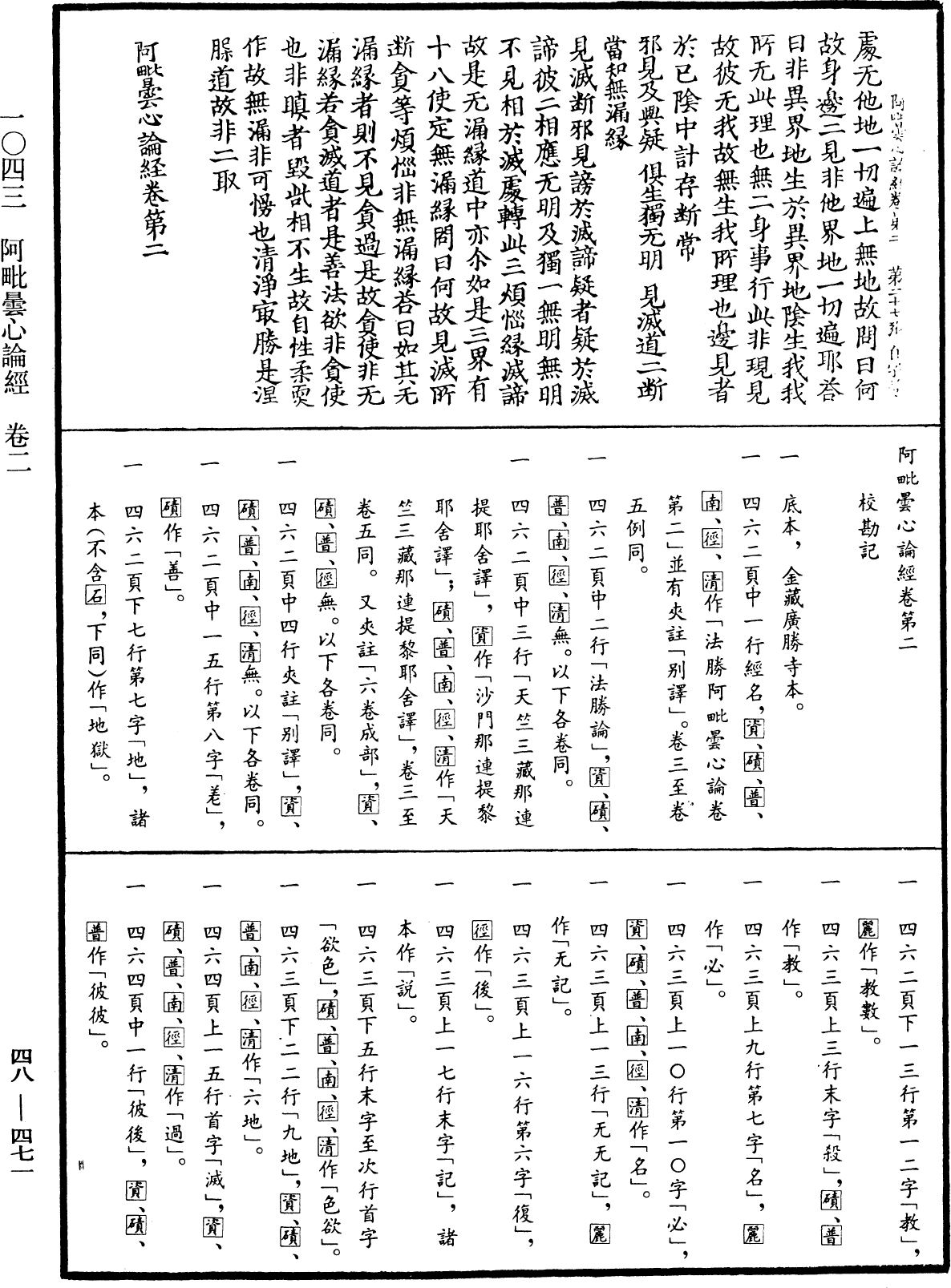 阿毗曇心論經《中華大藏經》_第48冊_第0471頁