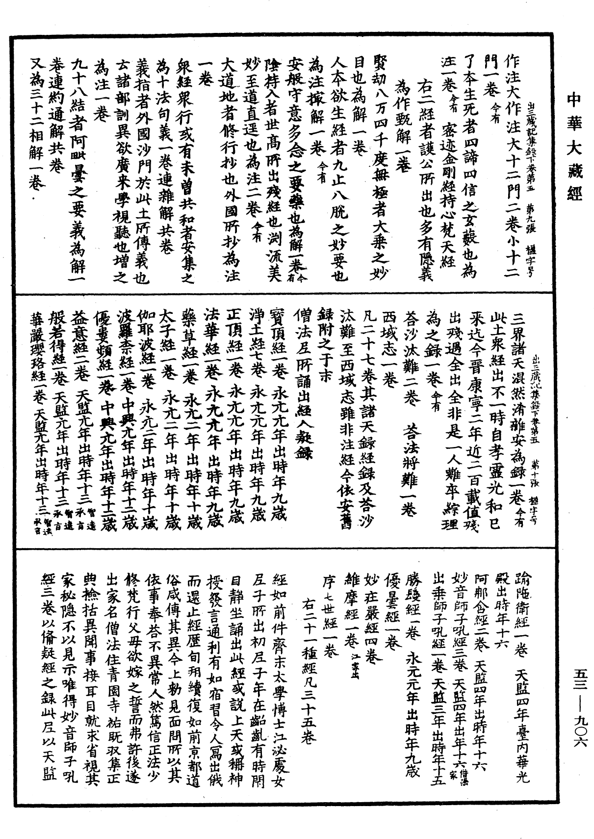 出三藏记集《中华大藏经》_第53册_第906页