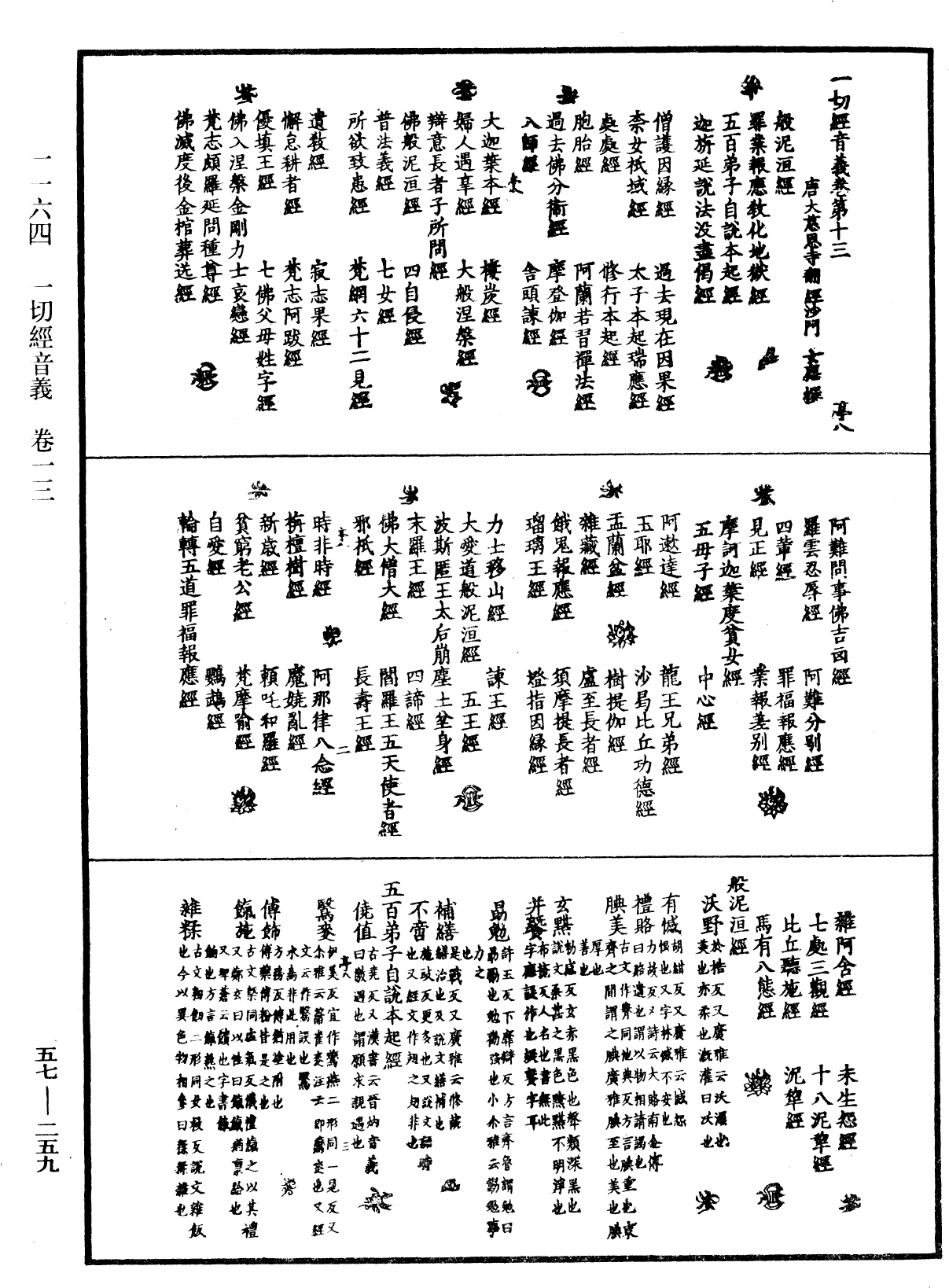 一切經音義《中華大藏經》_第57冊_第0259頁