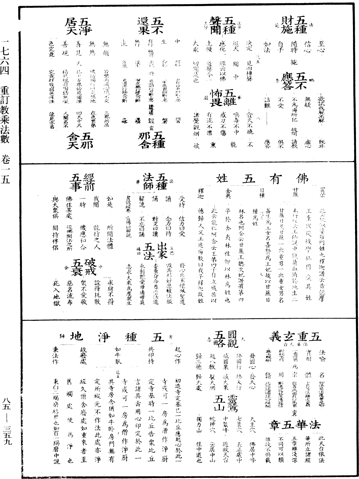 重訂教乘法數《中華大藏經》_第85冊_第0359頁