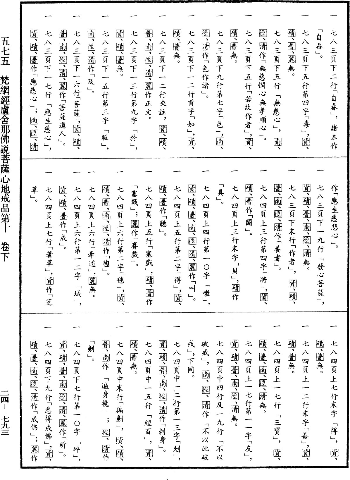 梵網經盧舍那佛說菩薩心地戒品第十《中華大藏經》_第24冊_第793頁