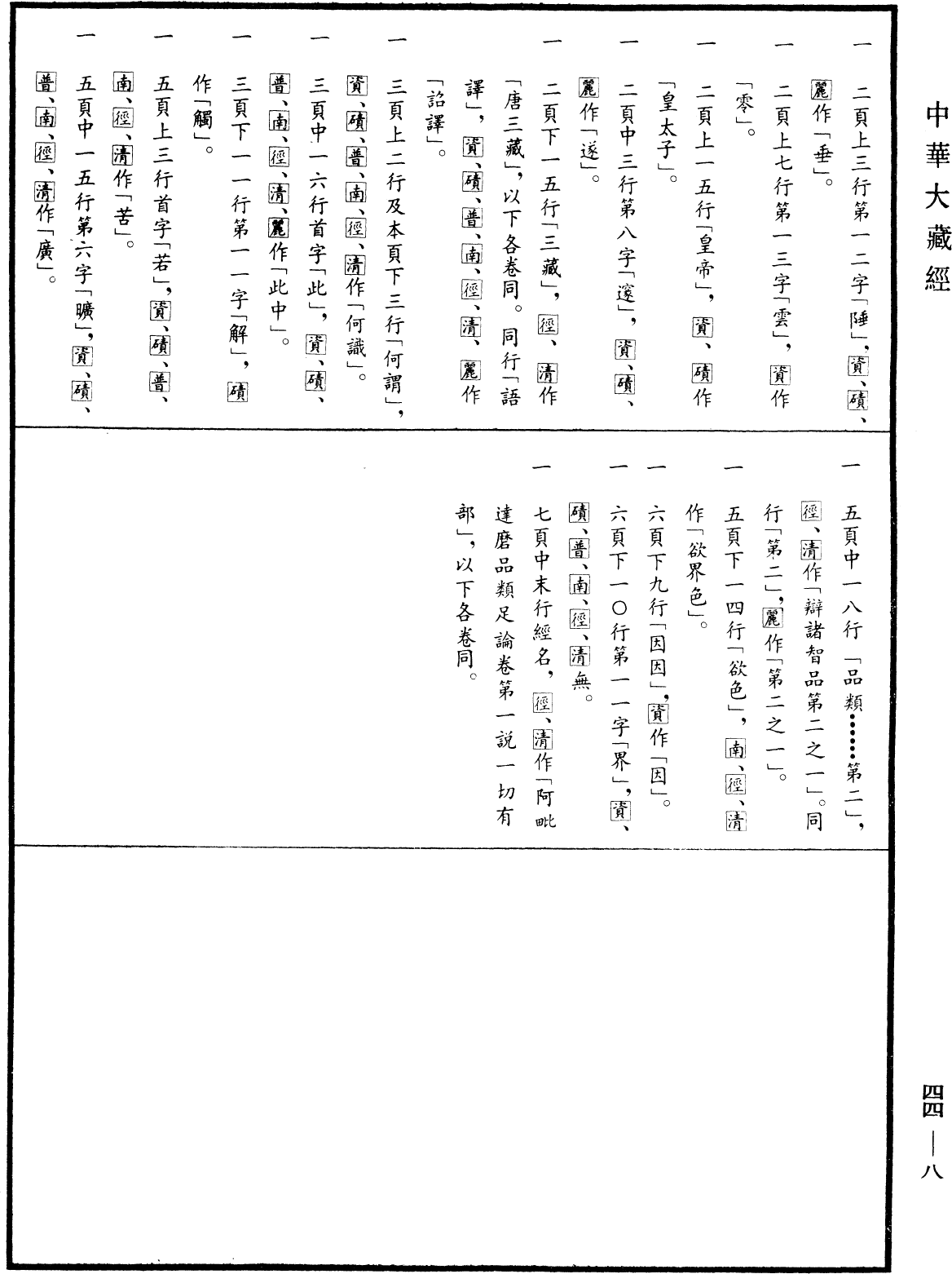 阿毗達磨品類足論《中華大藏經》_第44冊_第0008頁1