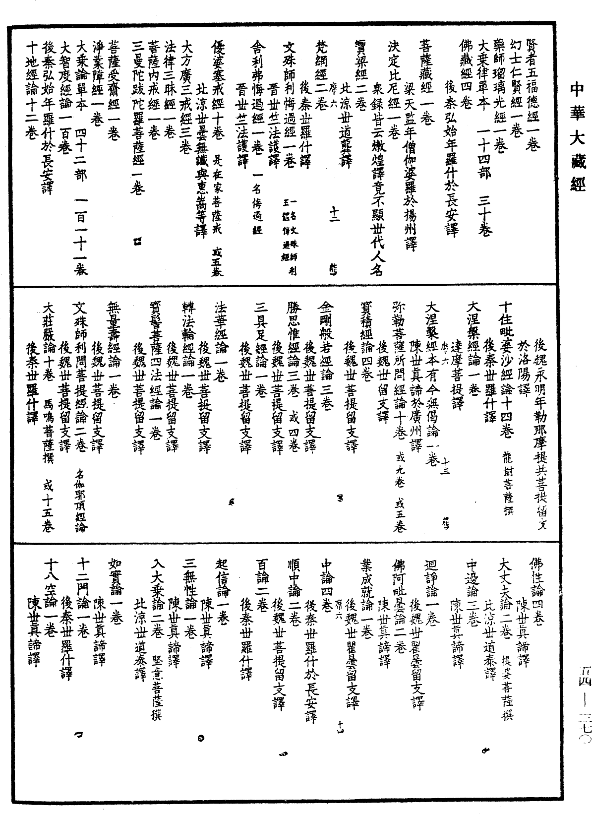 眾經目錄《中華大藏經》_第54冊_第370頁