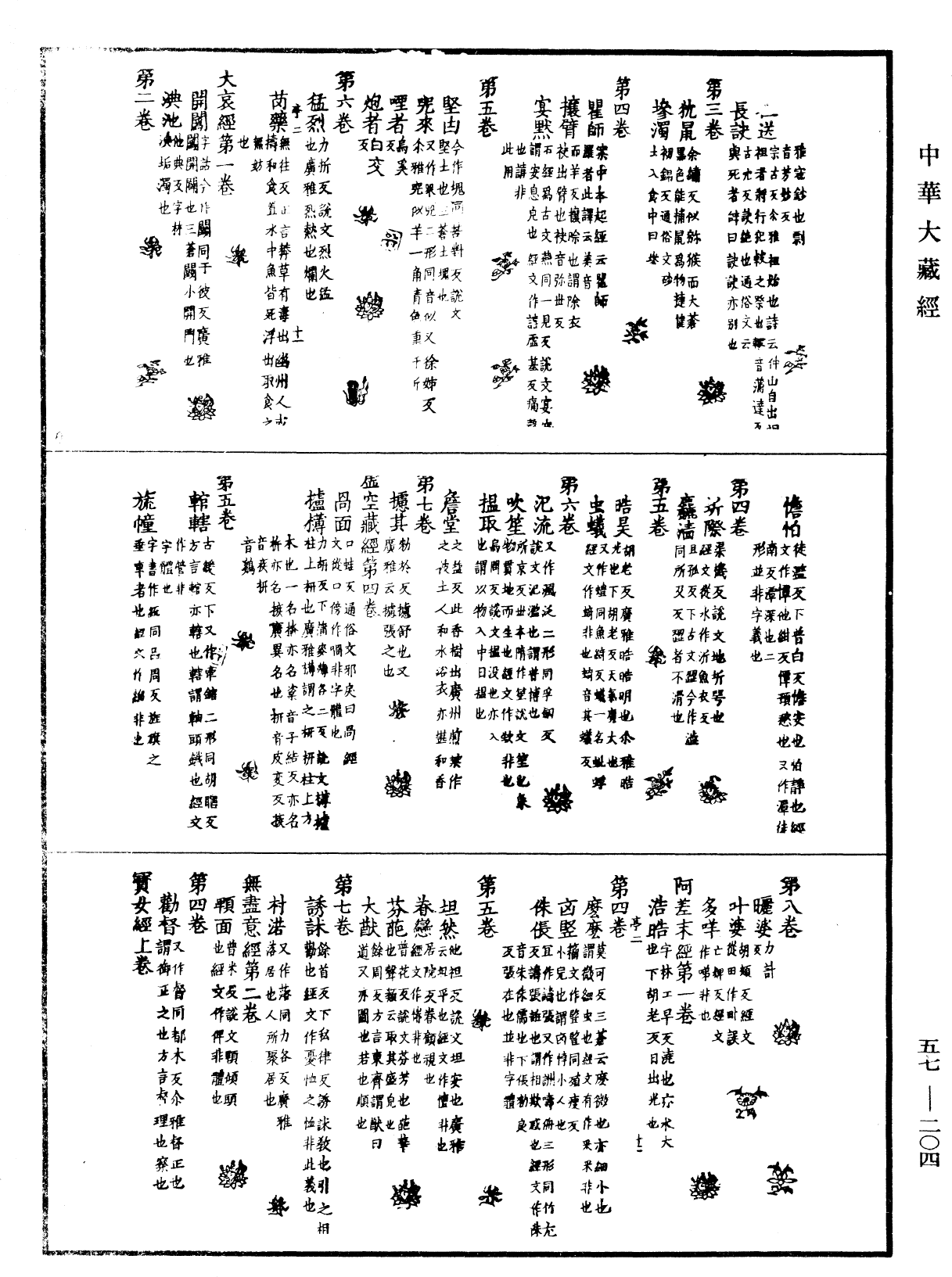 一切經音義《中華大藏經》_第57冊_第0204頁