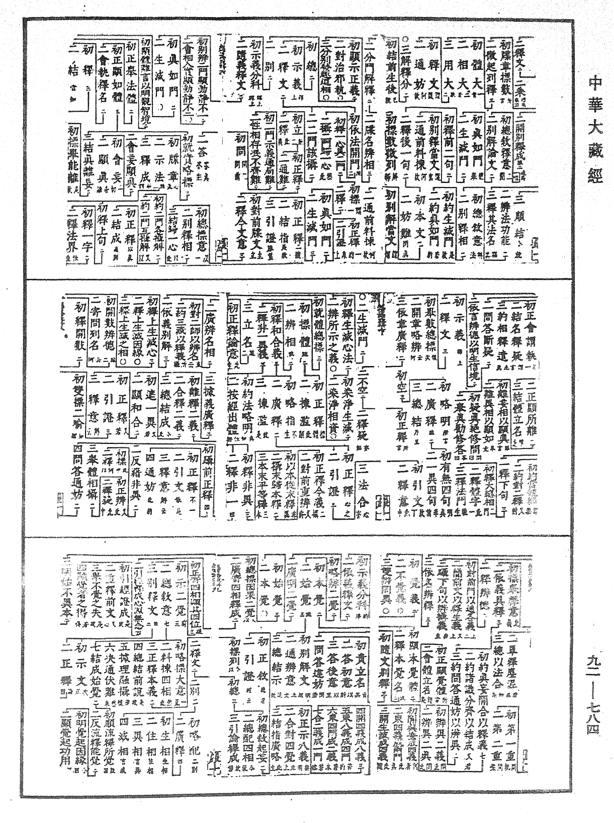 起信論疏科文(別本)《中華大藏經》_第92冊_第784頁