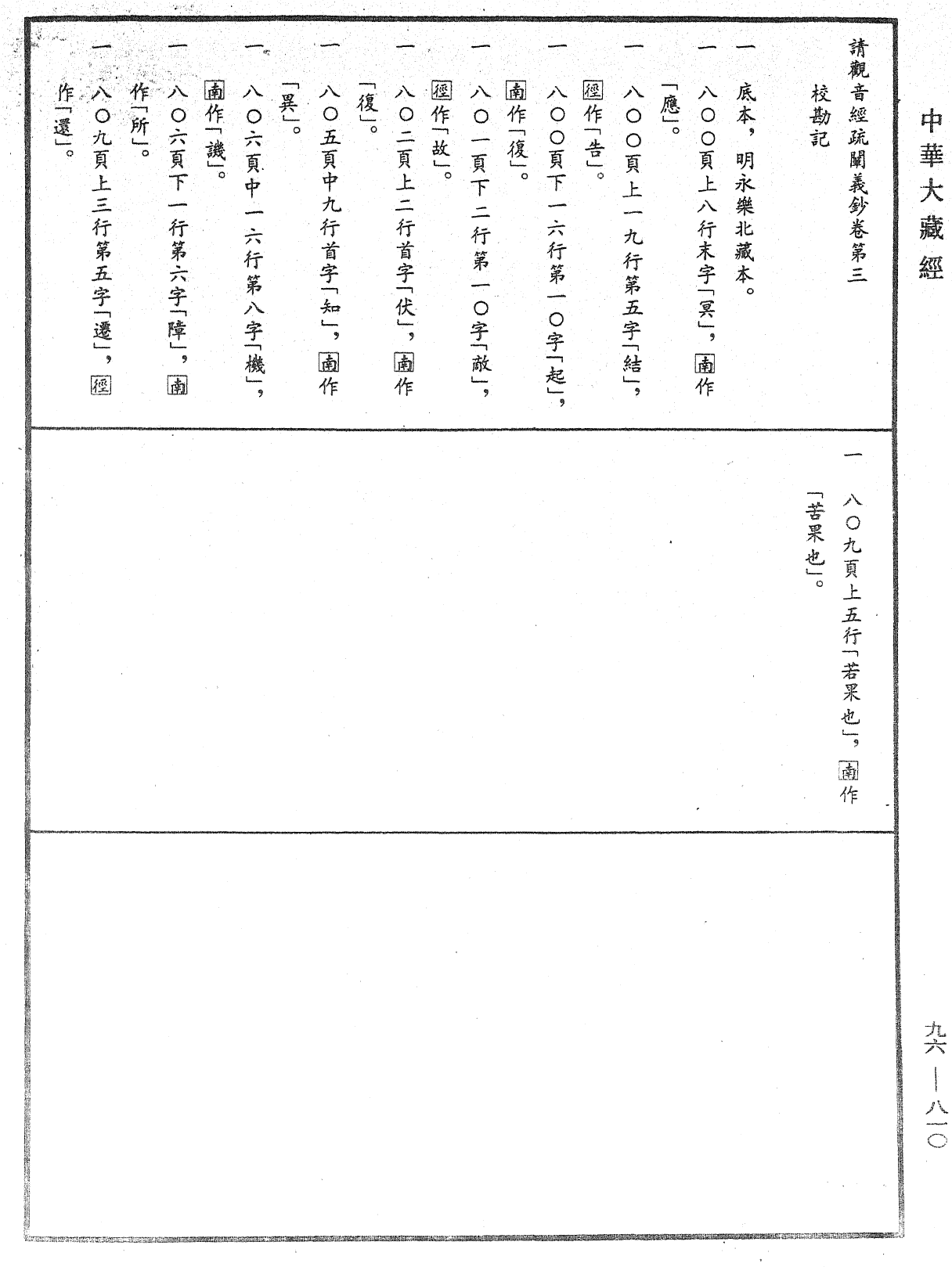 請觀音經疏闡義鈔《中華大藏經》_第96冊_第810頁